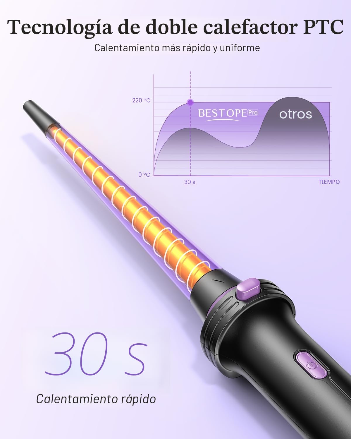 Curling Iron 5 en 1 BESTOPE PRO - Con Plancha de Pelo, Cepillo TéRmico, Rizador Pelo Ondas (9 Mm-25 Mm), Temperatura Ajustable - Para Viajes Y Regalos Hair Curler Kit