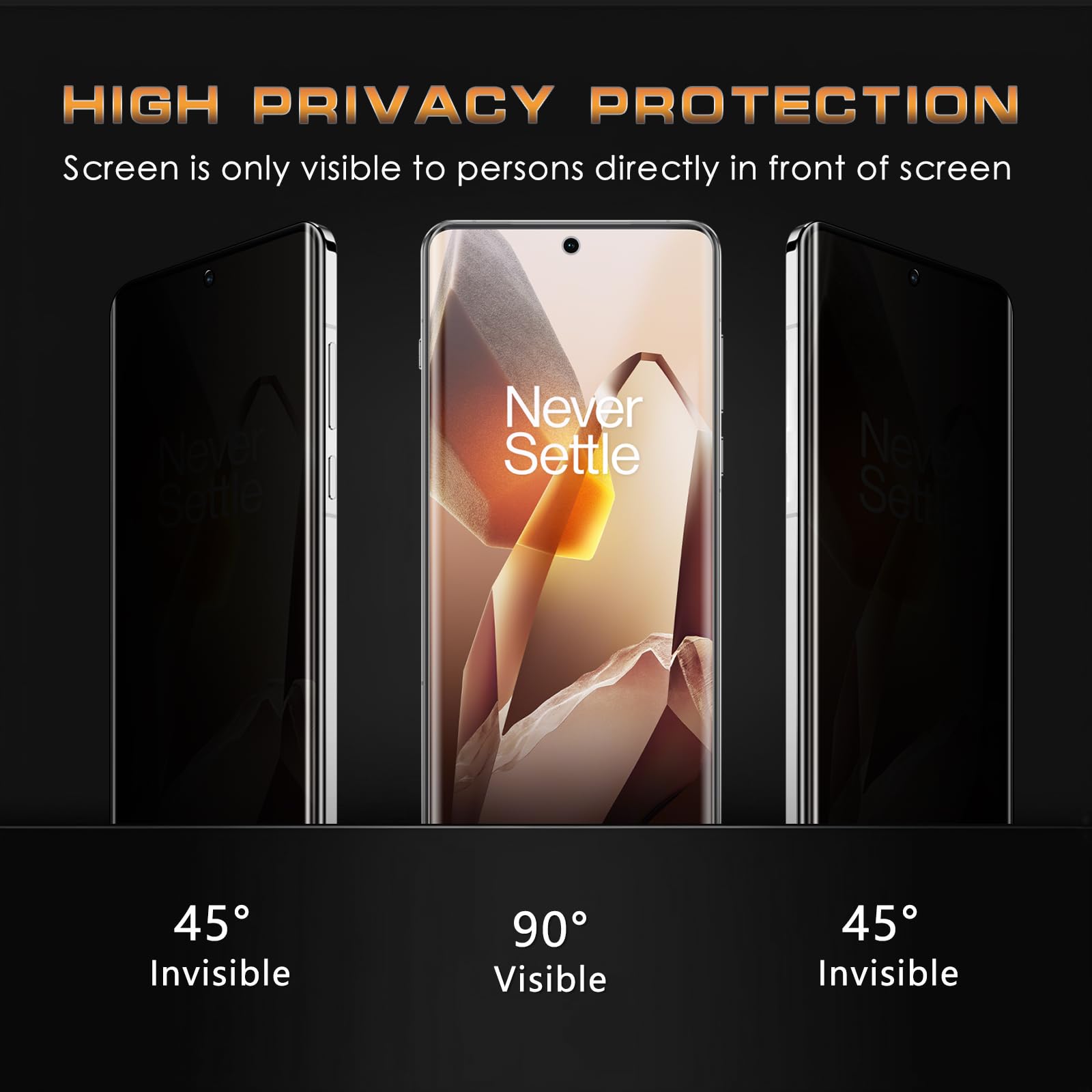 KUSINHOKA 2 Pezzi Privacy Pellicola Protettiva per Oneplus 13 5G, [Anti Spy] Hydrogel Flessibile Protezione Schermo [Non Vetro], Anti-Graffio Film Protezione, Supporto Impronta Digitale
