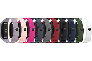 FitTurn Sport Wrist Strap Compatible with Amazon Halo View