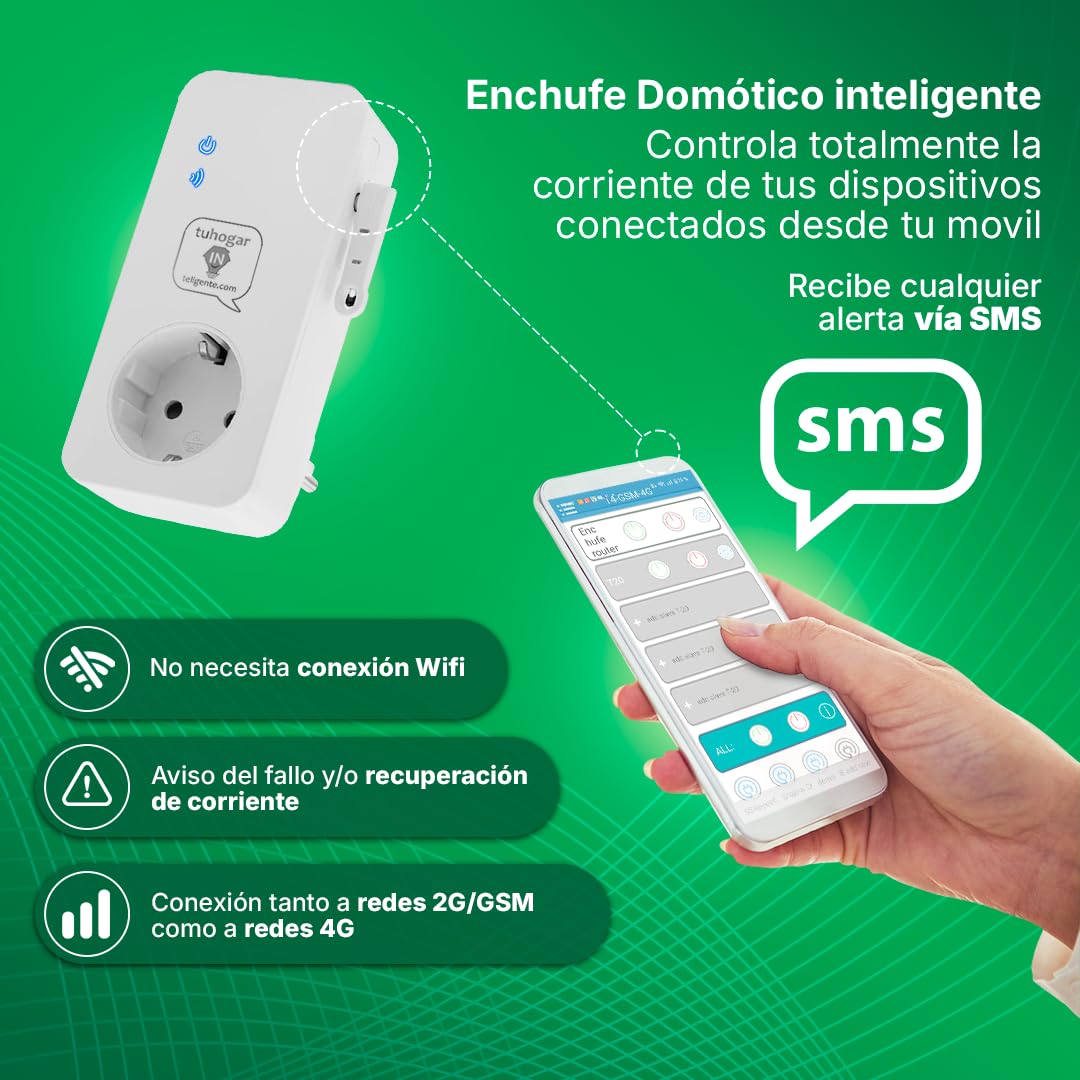 Enchufe Inteligente sin Internet/WiFi | Requiere Tarjeta Sim GSM/4G | Con Sensor de Temperatura y Control Remoto vía SMS, Llamada o APP | Notificación de Corte y Restauración de Corriente