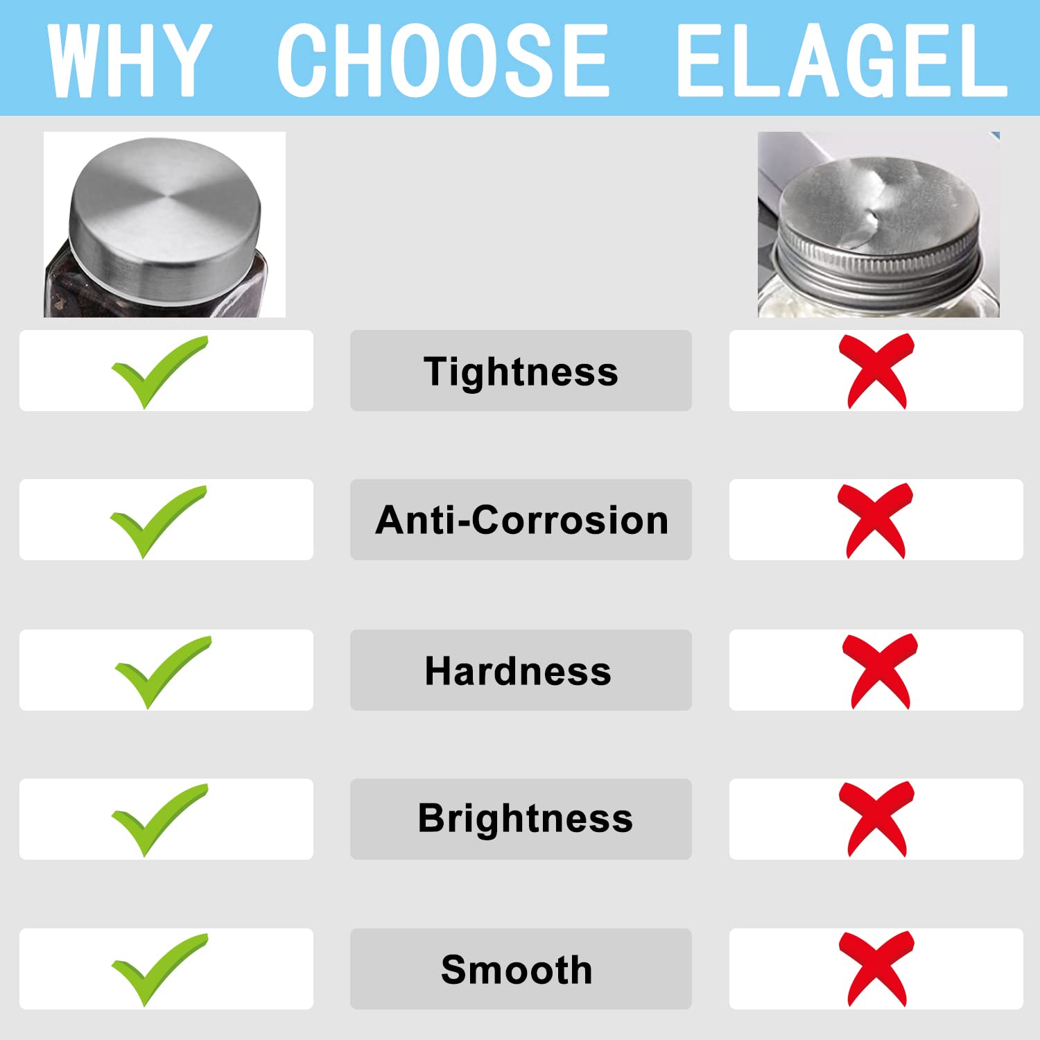 Akoatail Spice Jars with Label, 35 Empty Square Glass Spice Jars Spice Bottles, Spice Containers with Airtight Stainless Steel Caps and Shaker Lids, Glass Seasoning Jars, Spice Jar Organizer Set