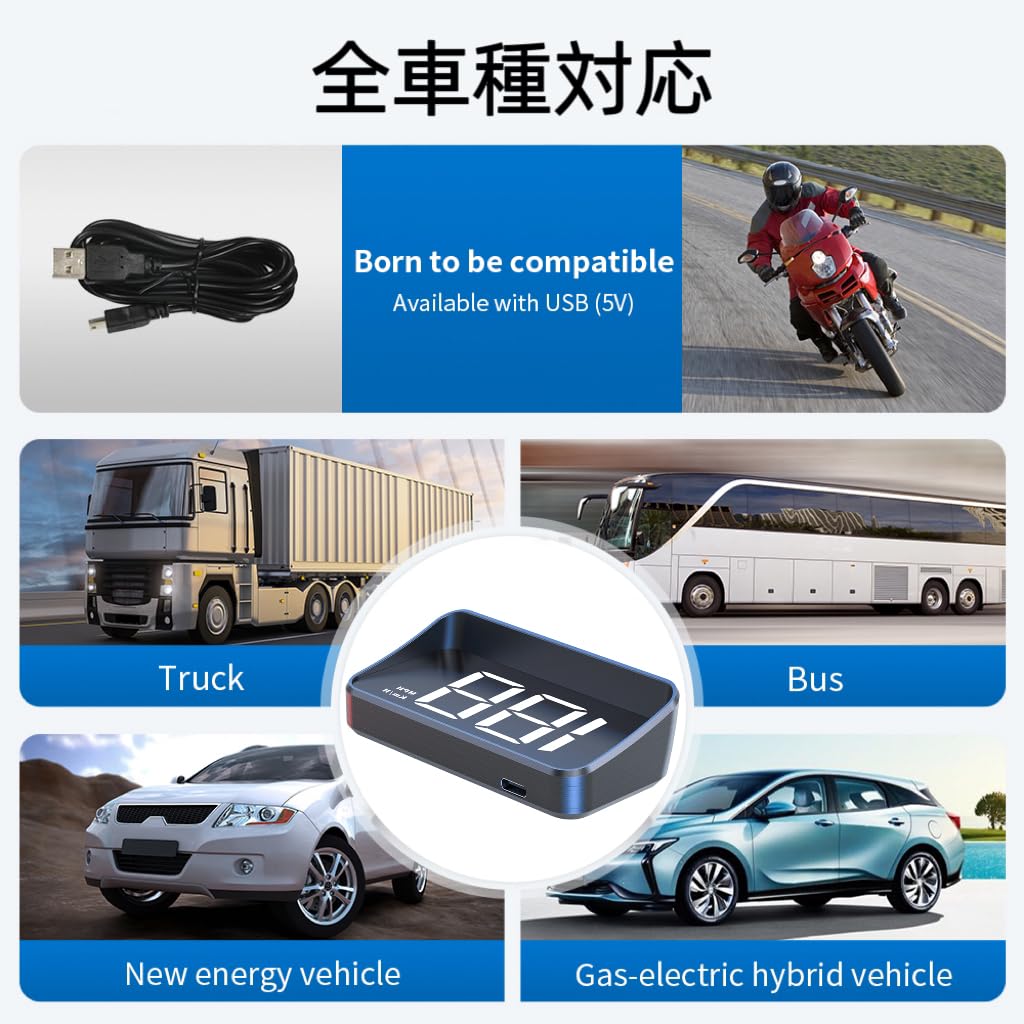 Amazon.co.jp: 車用 スピードメーター 追加メーター ヘッドアップ