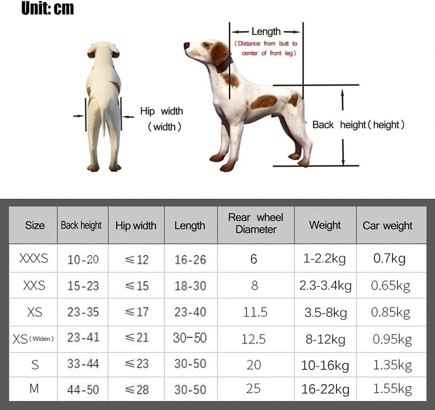 Silla de Ruedas para Perro 2 Ruedas Plegable Ajustable Soporte Completo Mascota Carro Rehabilitacion Patas Traseras Perro Discapacitado Cachorro Facil Montaje T, White, XS widen for 8-12kg