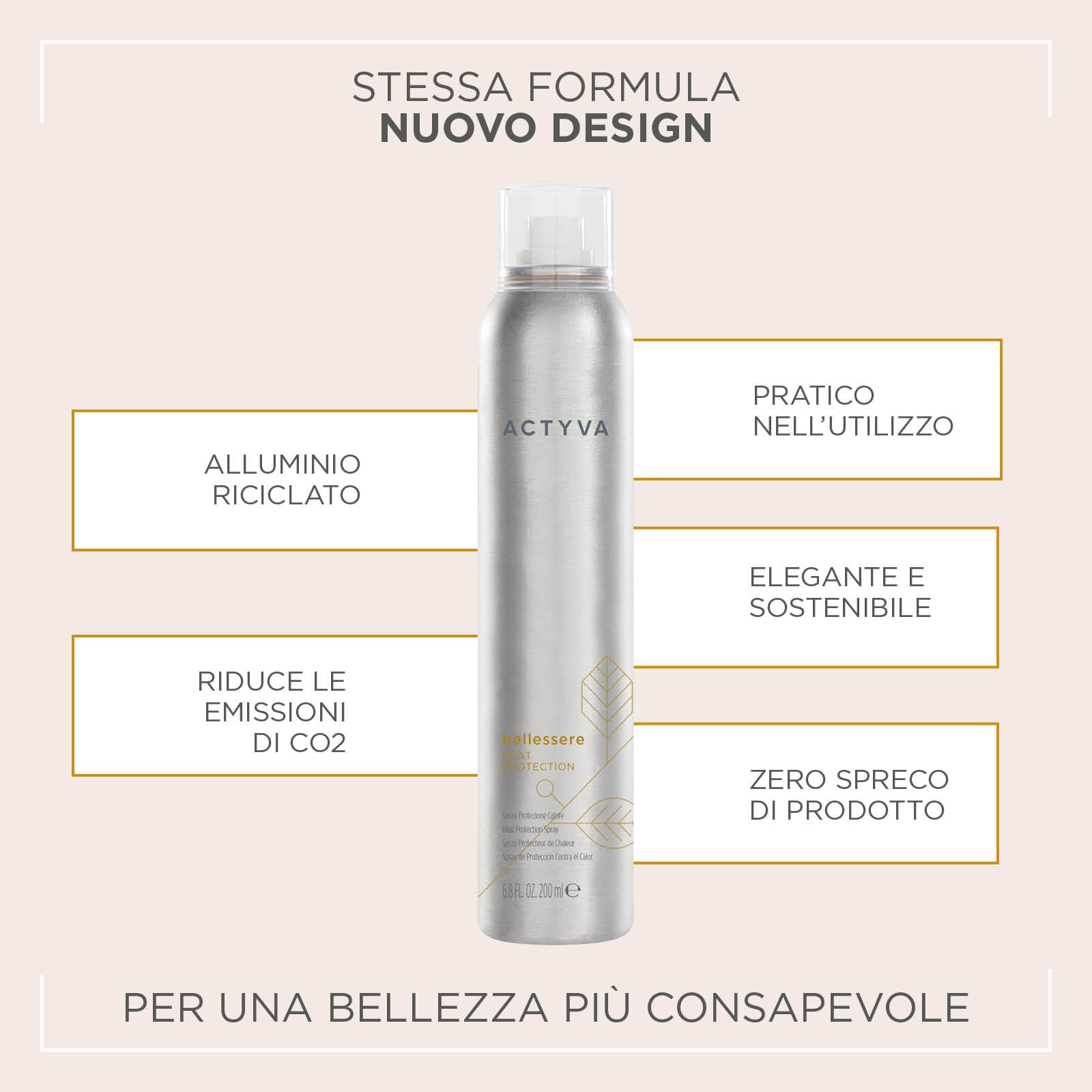 Actyva Bellessere Heat Protection, ochrona termiczna w sprayu z efektem pamięci dla długiej żywotności - 200 ml