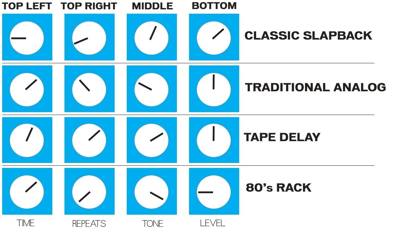 ギター Henretta Engineering - Red Brick Delay Henretta Engineering - Red Brick Delay – LEP INTERNATIONAL