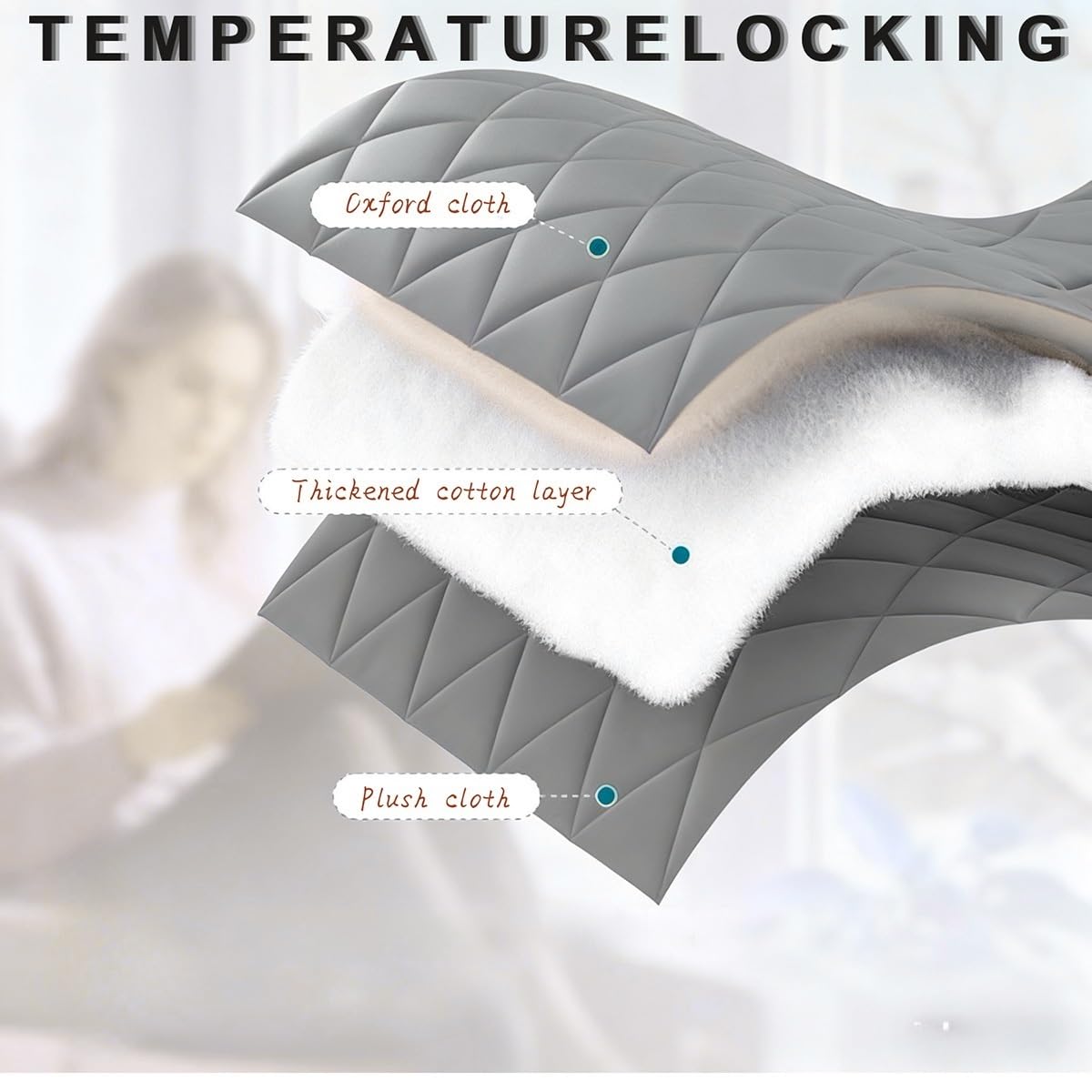 Fensterisolierungsset, Thermo Vorhang Gegen Kälte,120x120 cm, Thermo Fensterabdeckung, Isolierfolie Fenster Winter,Wetterfeste Isolierfolie Für Fenster Winterfest Machen(Silber,150x220cm)