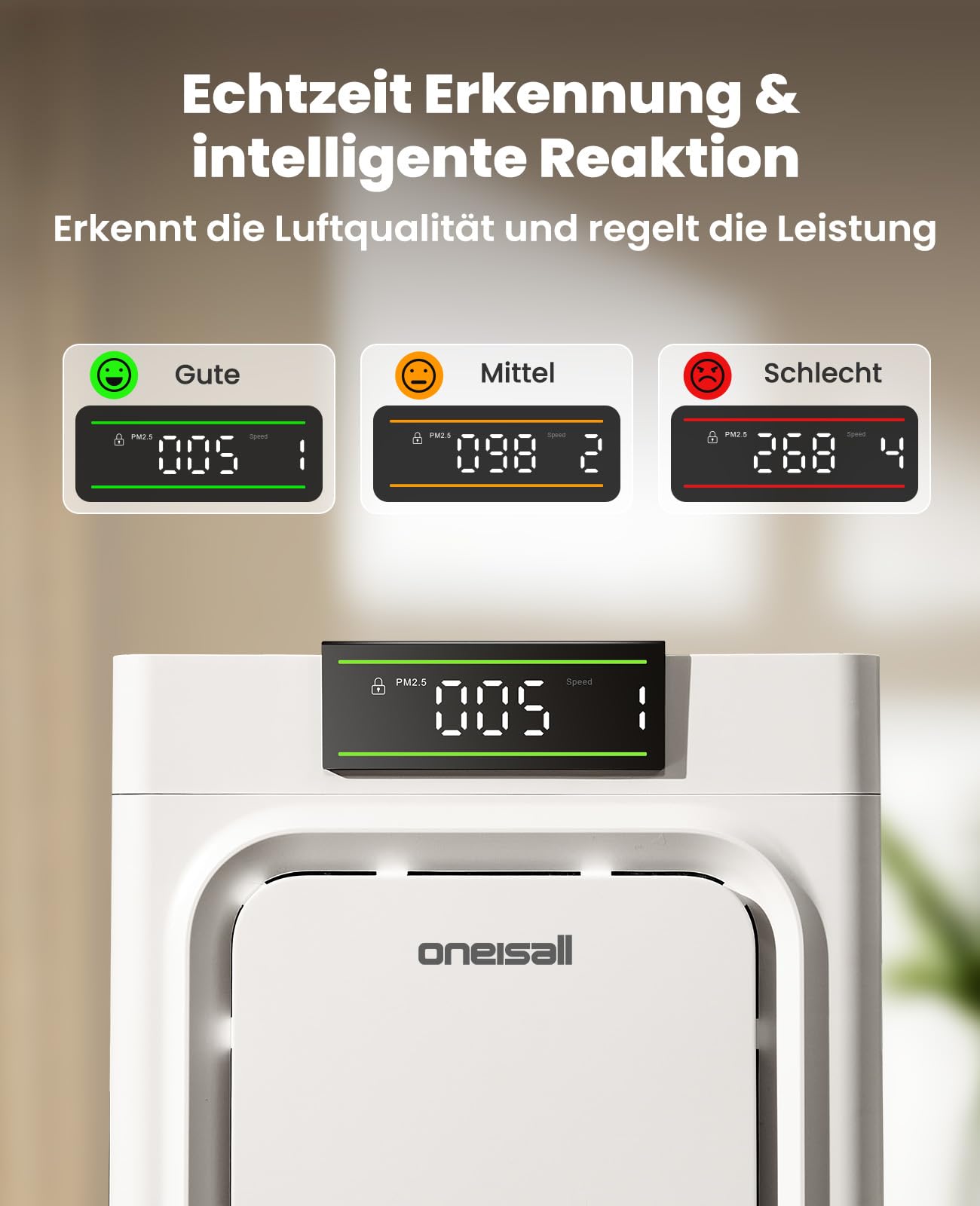 oneisall Luftreiniger mit Waschbare HEPA-Filter, CADR 320m³/h, 204m², 20dB Leise Air Purifier für Allergikerfreundlich Gegen 99,97% Haustiere Tierhaare Hautschuppen Pollen PM2.5 Staub Schimmel Gerüche