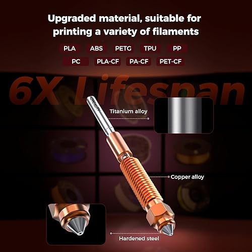 Miniatura 7 de Creality K1 Kit de calentador de cerámica con bloque calefactor, bloque calefactor mejorado con tubo de garganta de cobre y titanio y boquilla de