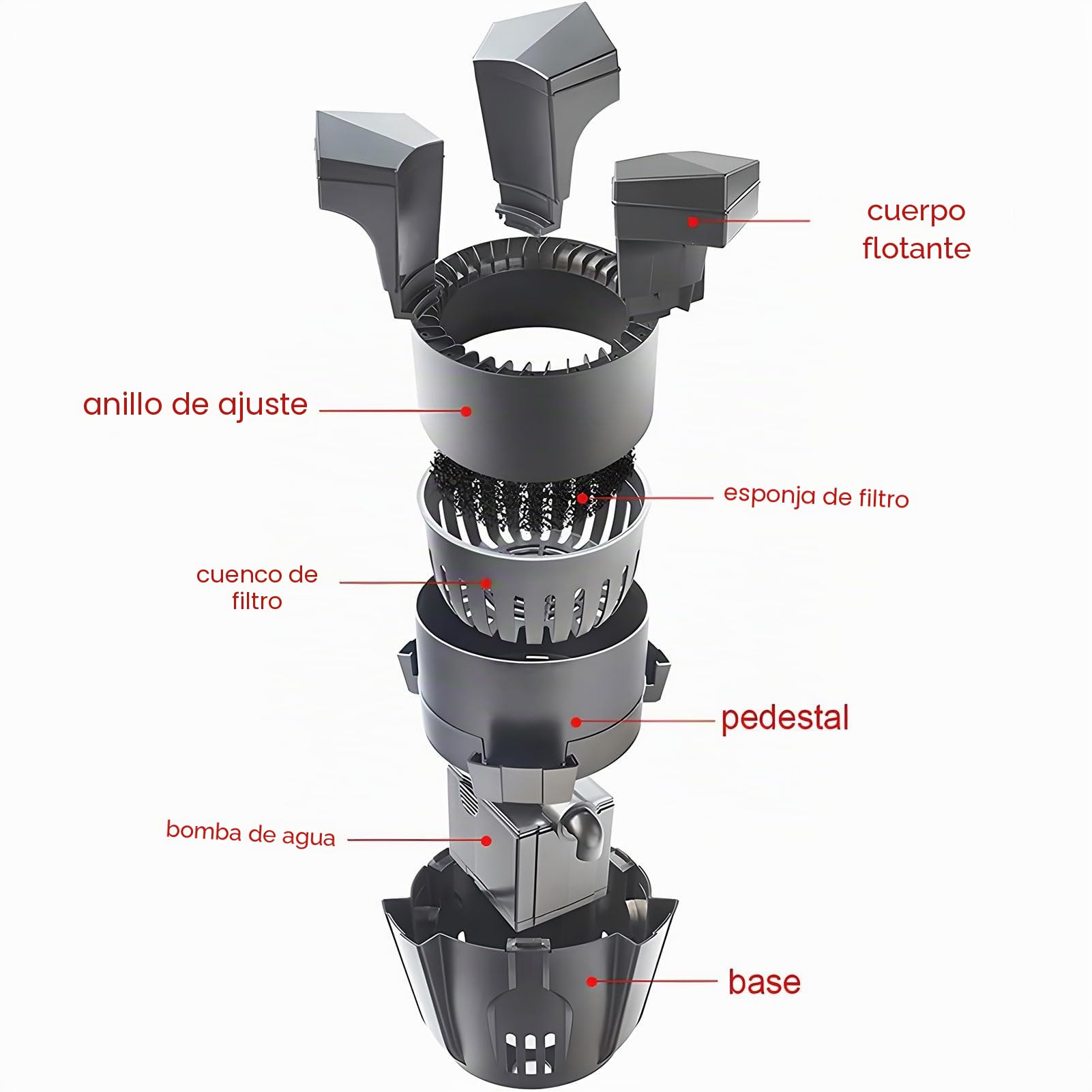 Skimmer flotante de succión, Skimmer flotante para estanque, limpiador automático de piscinas, extractor superficie de piscina, skimmer clarificador para estanque de peces, piscina y jardín 70W