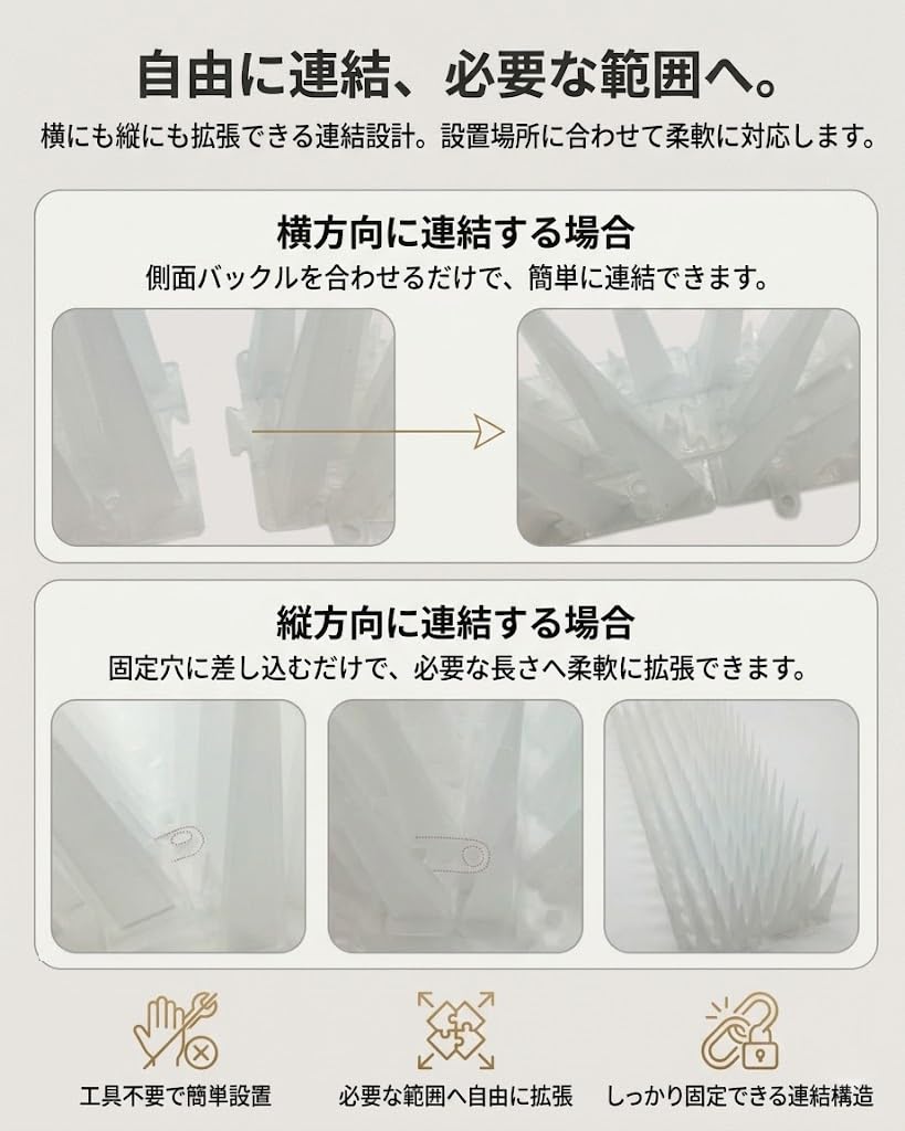 鳥よけ 鳩よけ 10cm長とげと1.5cm短とげが密集 40.5cmｘ4枚セット 自由カット 連結設計 折り曲げ 樹脂製 耐候性10年 景観を損なわず フン害防止 ベランダ・屋上・手すり・庭栅用 防鳥 カラスよけ 鳥よけシート NGELOM