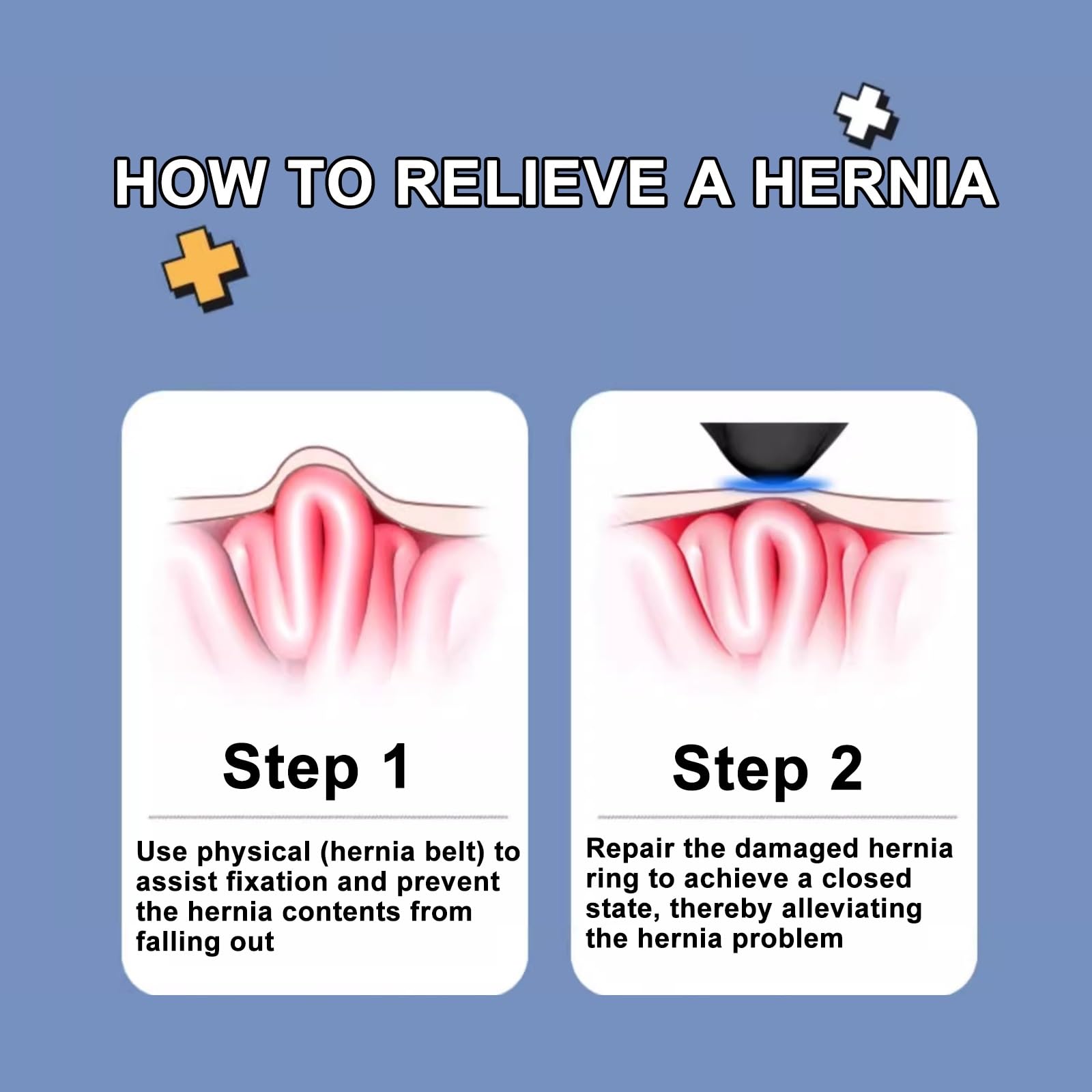 Ceinture Hernie Inguinale Homme, Culottes de Soutien pour Hernie avec 2 Coussinets de Compression Amovibles, Ceinture Abdominale Réglables pour Hernie Inguinale Simple/Double(M)