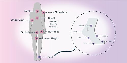 Miniatura 4 de Body Glide For Her & Foot Glide - Juego de regalo  Protección completa de la piel para deportes, juego y todos los días  Palo antirozaduras de 1.5