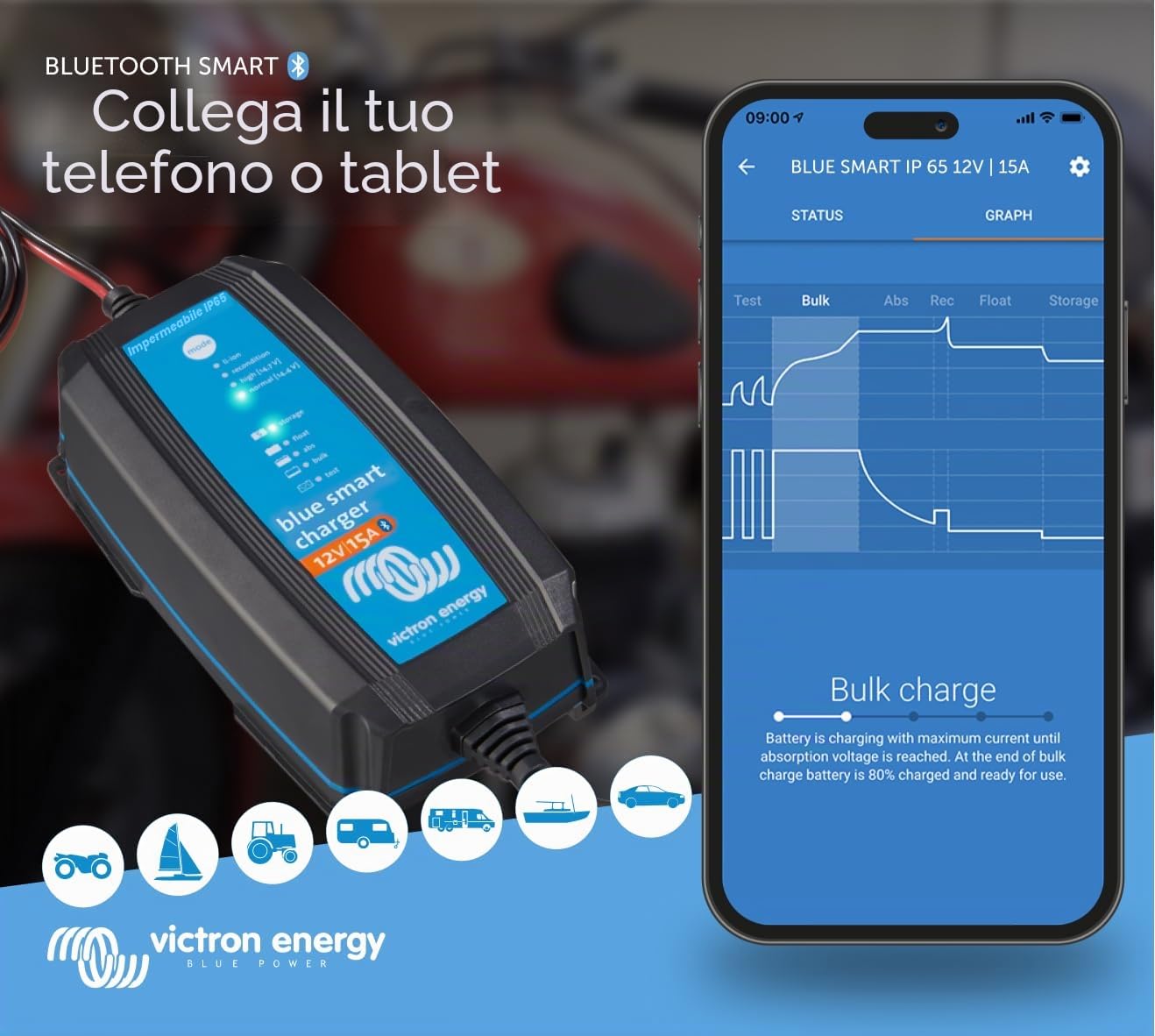 Victron BlueSmart 4A 12V Caricabatterie IP65