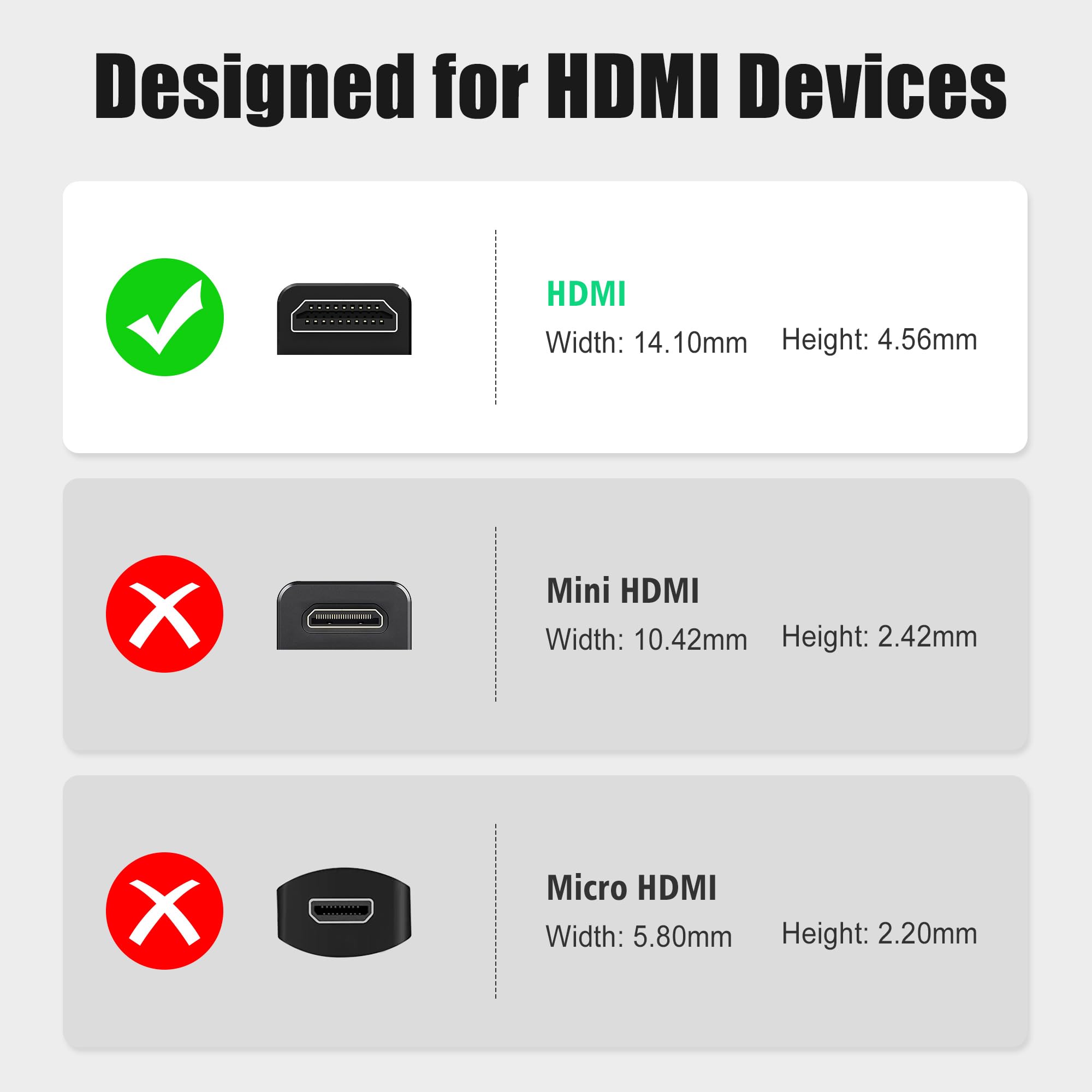 AGVEE Paquete de 2 adaptadores HDMI macho a HDMI hembra en forma de U, 8K a 60 Hz