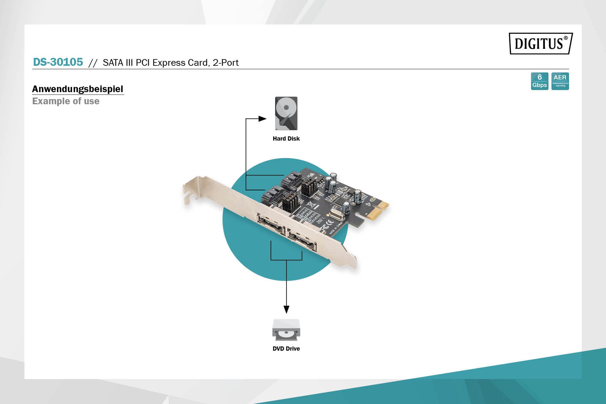 DIGITUS SATAIII PCIe karta rozszerzeń - 2x wewnętrzne porty SATA - 2x zewnętrzne porty eSATA - 6 Gbit/s - dla dysków SSD, HDD lub napędów optycznych