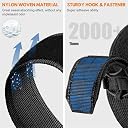 YODI Nylon Watch Strap Band Compatible With Amazfit T-Rex/Amaz fit T-Rex Pro Smart Watch Only Compatible For Amazfit Smartwatch Strap, uses for Men, Women Boys and Girls (SPORTY-BLUE) gallery image