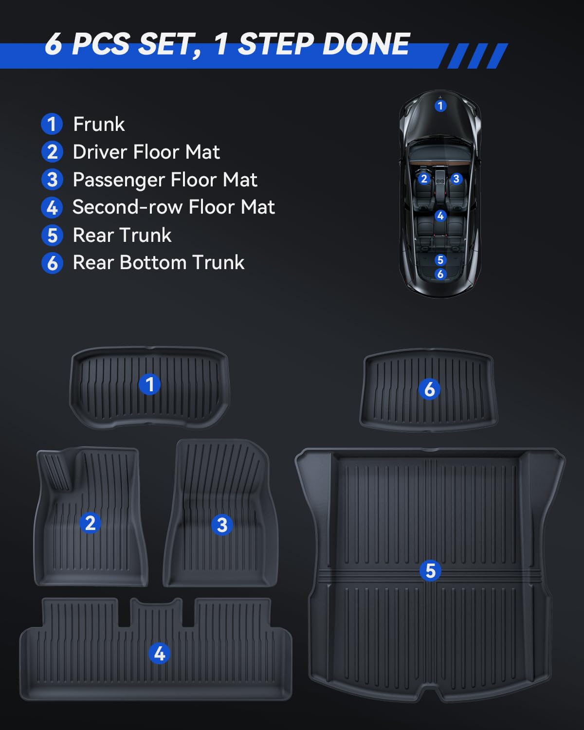 Fußmatten 6 Pcs für Tesla Model 3 2024-2026 Allwetter 3D Hoher Rand rutschfest Wasserdicht TPE Kofferraummatte 3-lagiges Design für Tesla Model 3 Highland Zubehör
