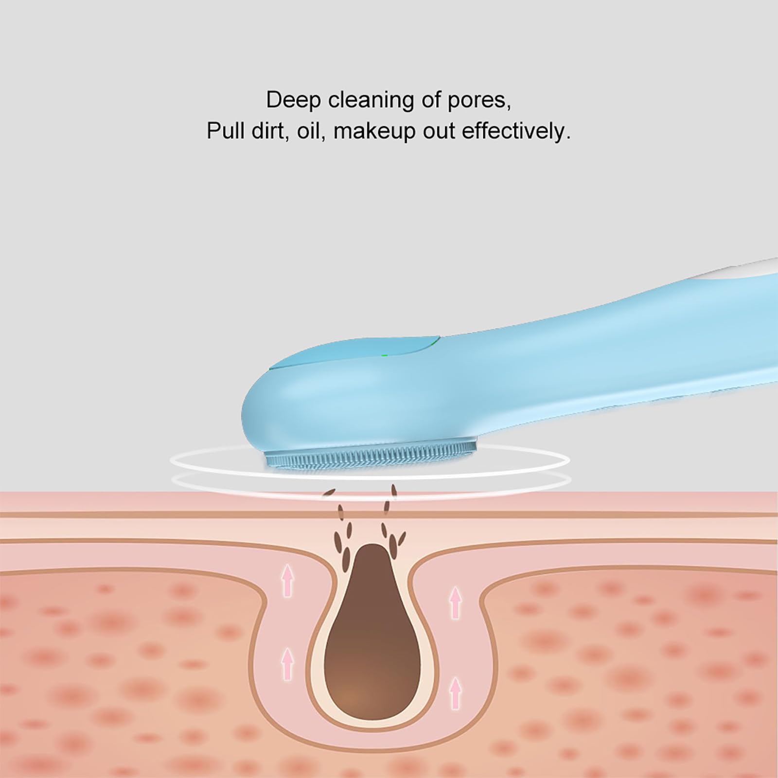 ERICAT Depurador Facial De Silicona, Cepillo De Limpieza Facial con Luz Indicadora, Motor De Alta Frecuencia Y 5 Modos De Limpieza, Exfoliación Potente, para Uso En El Hogar, La Oficina O Los Viajes