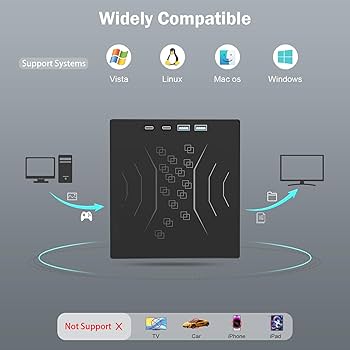 Amazon.com: 7 in 1 External DVD Drive, External CD/DVD Drive