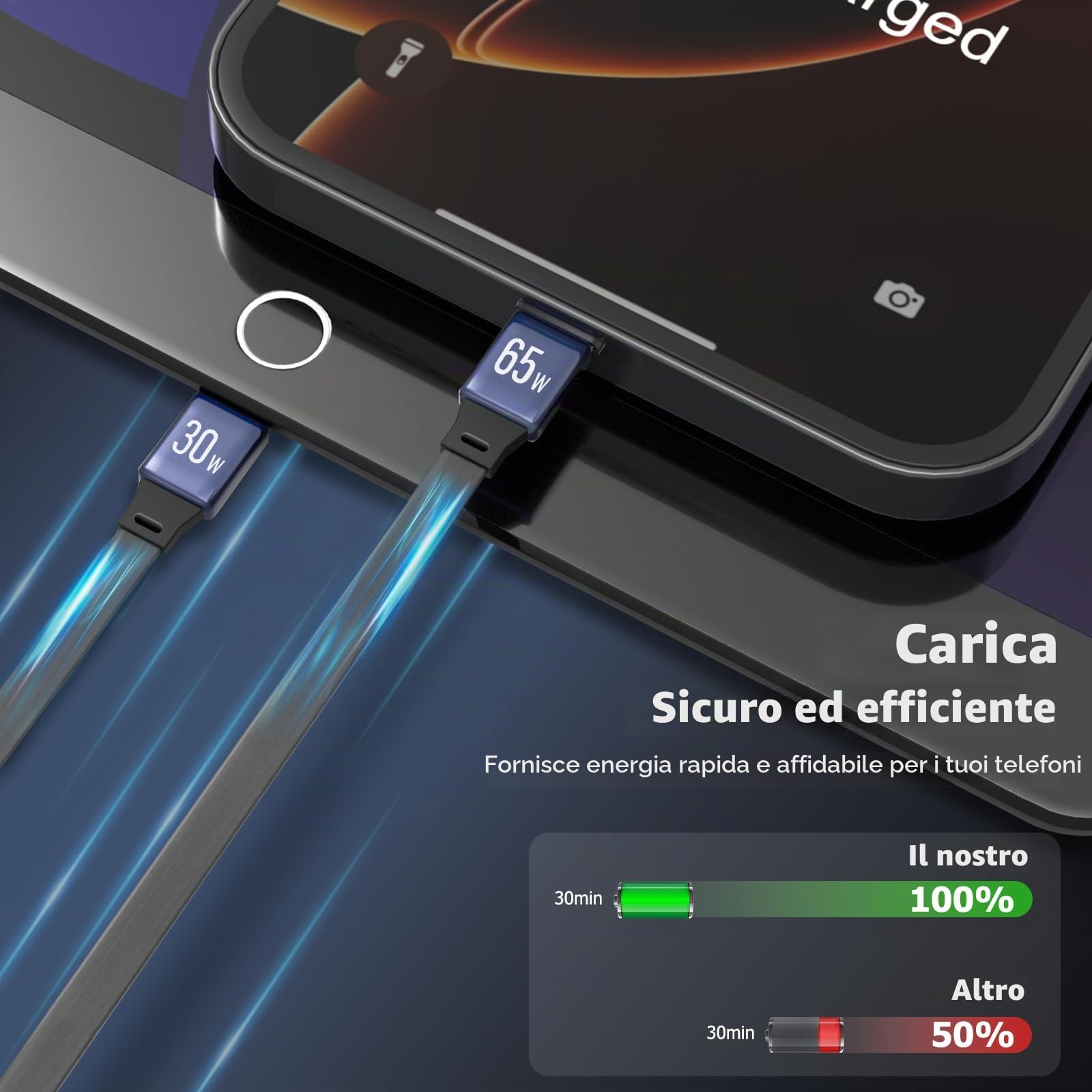 Hub di ricarica USB compatibile con Tesla Model 3 Highland 2024-2025/Model Y Juniper 2025+, 65W Caricabatterie per telefono retrattile a 4 porte Cavi di ricarica rapida per console centrale