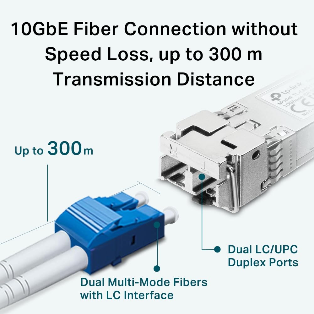 TP-Link Omada SM6110-SR 10G/25Gbase-SR SFP+/SFP28 LC Transceiver