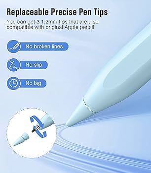 Pencil for iPad 7th Generation Stylus with Palm Rejection,EDIVIA