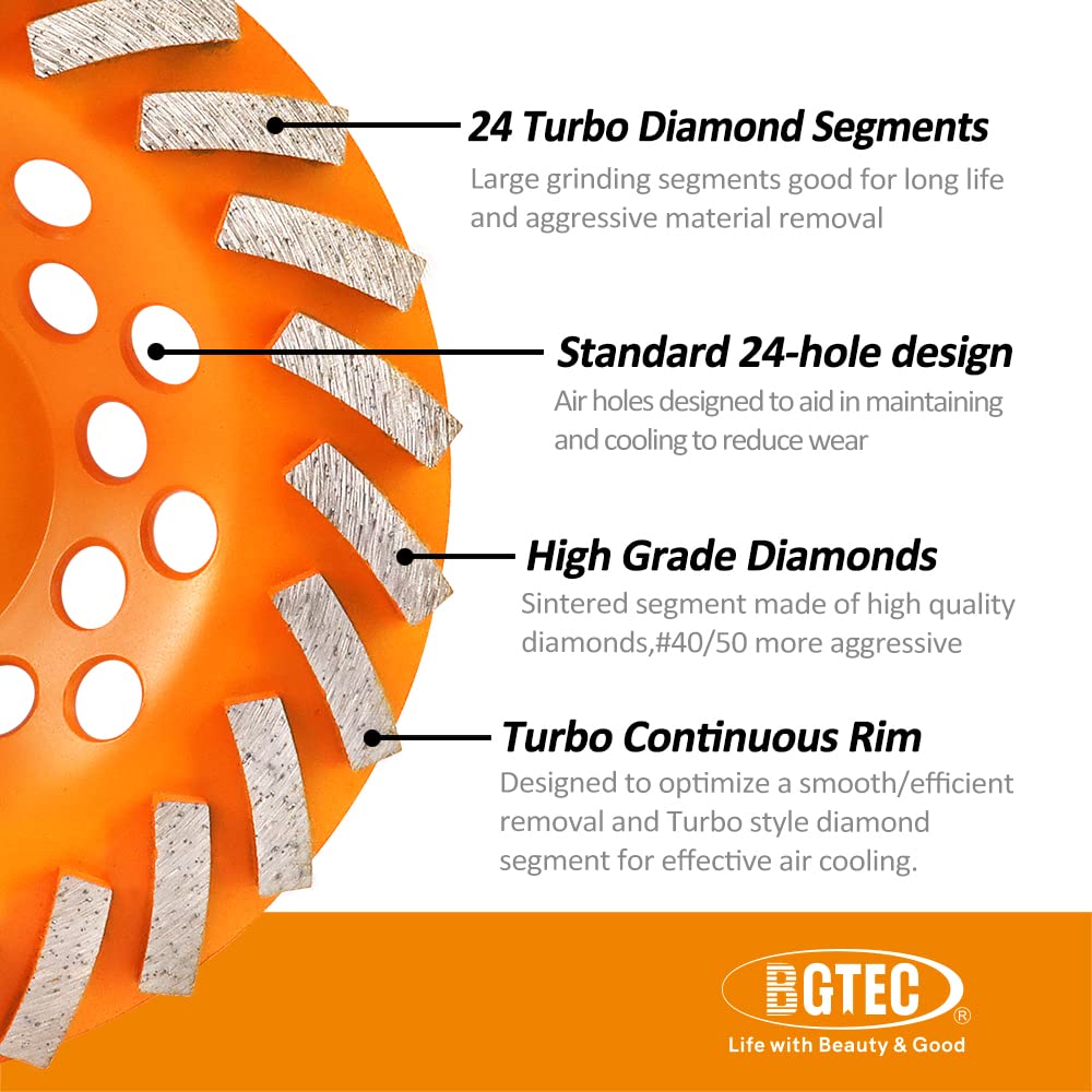 Muelas abrasivas de diamante de 180 mm, BGTEC 24 segmentos Turbo Fila de Copa para pulir y limpiar molino de hormigón de mármol, 1 pieza