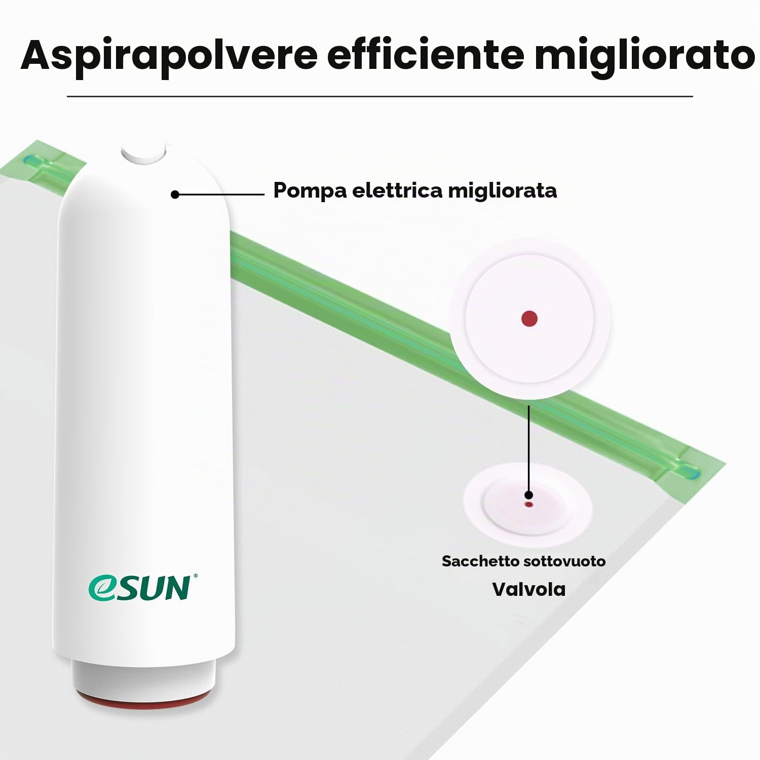 eSUN Upgrade Kit Sottovuoto, 10pz Stampante 3D Filamento Compressione Sottovuoto con pompa USB, riutilizzabile filamento a prova di umidità sacchetto sigillato sottovuoto