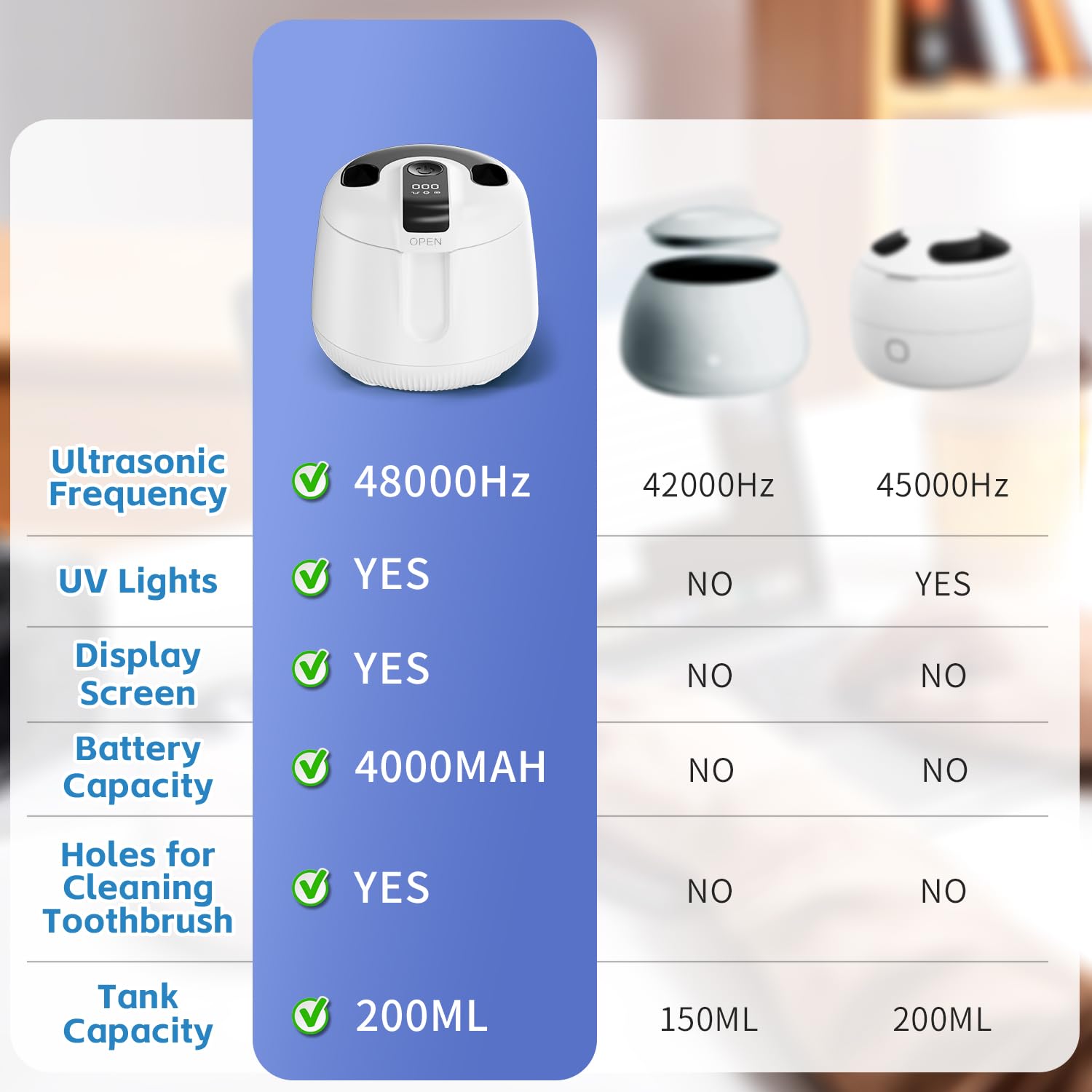 Máquina limpiadora ultrasónica dental de 48 kHz con temporizador digital y 200 ml, limpieza profunda para prótesis, protectores bucales, alineadores, protectores nocturnos, aparatos ortopédicos