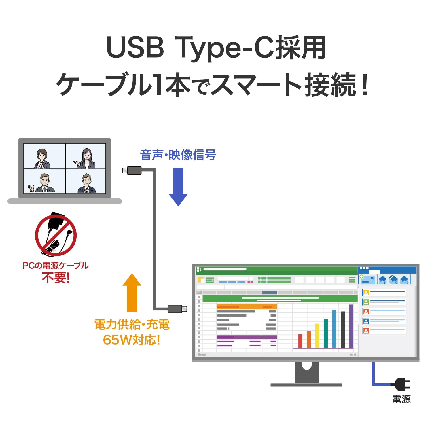 IODATA モニター 34インチ UWQHD 120Hz Type-C給電 Amazon.co.jp: IODATA モニター 34インチ UWQHD 21:9 超ワイド 120Hz