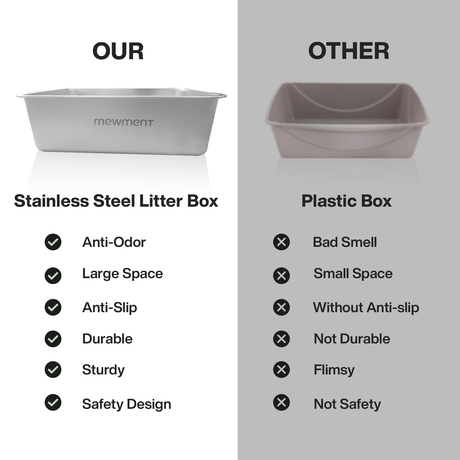Stainless Steel Cat Litter Box – Large High-Sided Non-Stick Metal Pan with Anti-Slip Base, Easy-Clean Indoor Tray, 19.5" L x 13.5" W x 6" H in for Cats & Rabbits - image 7