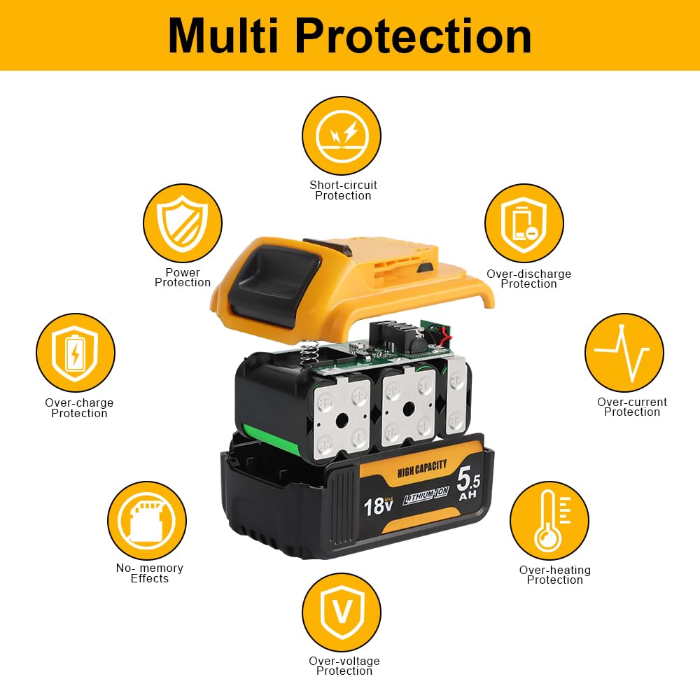 Powarobor 2X 18V 5,5 Ah DCB184 Batería de Iones de Litio de Repuesto para Herramientas eléctricas Dewalt 18 V XR, Compatible con DCB180, DCB182, DCB183, DCB200 y DCB201.