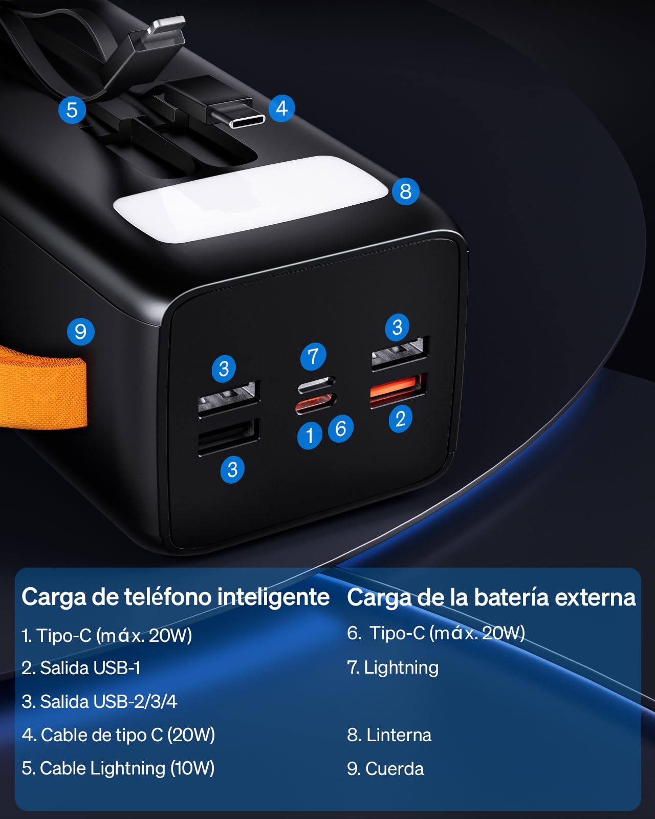 Power Bank 50000mAh con Cable Incorporado: Batería Externa de Carga rápida de 22.5W con Gran Capacidad, Cargador portátil con Linterna LED y 7 Salidas y 3 entradas