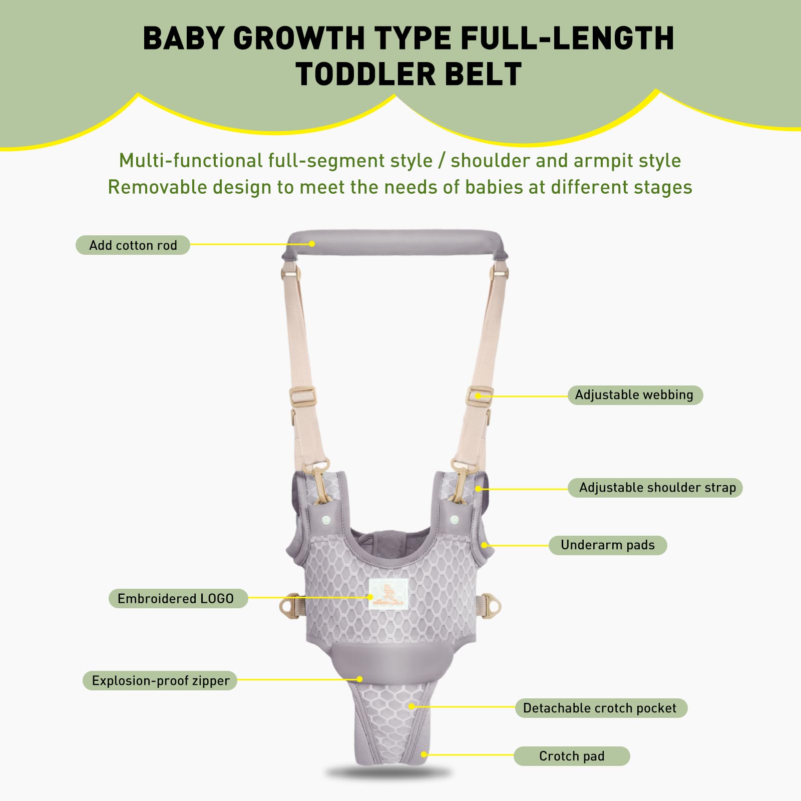 Baby wandelharnas, IULONEE Peuter Assistent Lopen Leren Helper Verstelbare Veilig Stand Hand Held Wandelriem Veiligheidsharnas voor Baby (Blauw Baby wandelharnas, IULONEE Peuter Assistent Lopen Leren Helper Verstelbare Veilig Stand Hand Held Wandelriem Veiligheidsharnas voor Baby (Blauw