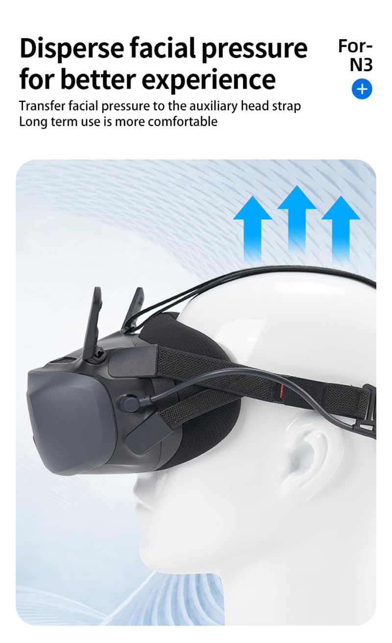 Pasek na głowę do gogli DJI N3, łatwy w noszeniu, wygodny górny pasek podtrzymujący głowę, dekompresyjny pasek na głowę, ochronne nakrycie głowy do DJI Neo 2/Avata 2/Neo Motion Fly More Combo