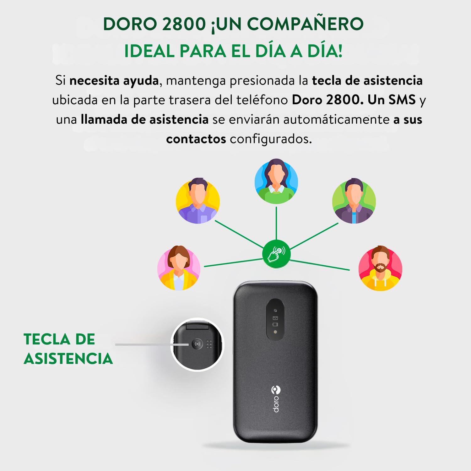 Doro 2800 4G - Teléfono móvil con Tapa desbloqueada para Personas Mayores - Teclas parlantes Grandes - Tecla de Asistencia - Teléfono móvil básico sin Internet [Versión en español]