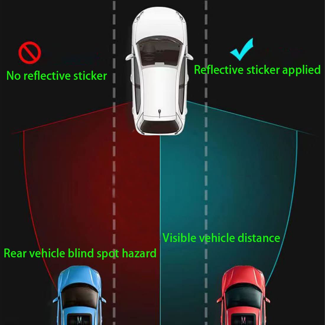 Strisce Riflettenti Adesive Per Auto - Sicurezza Notturna Con Adesivo In Fibra Di Carbonio