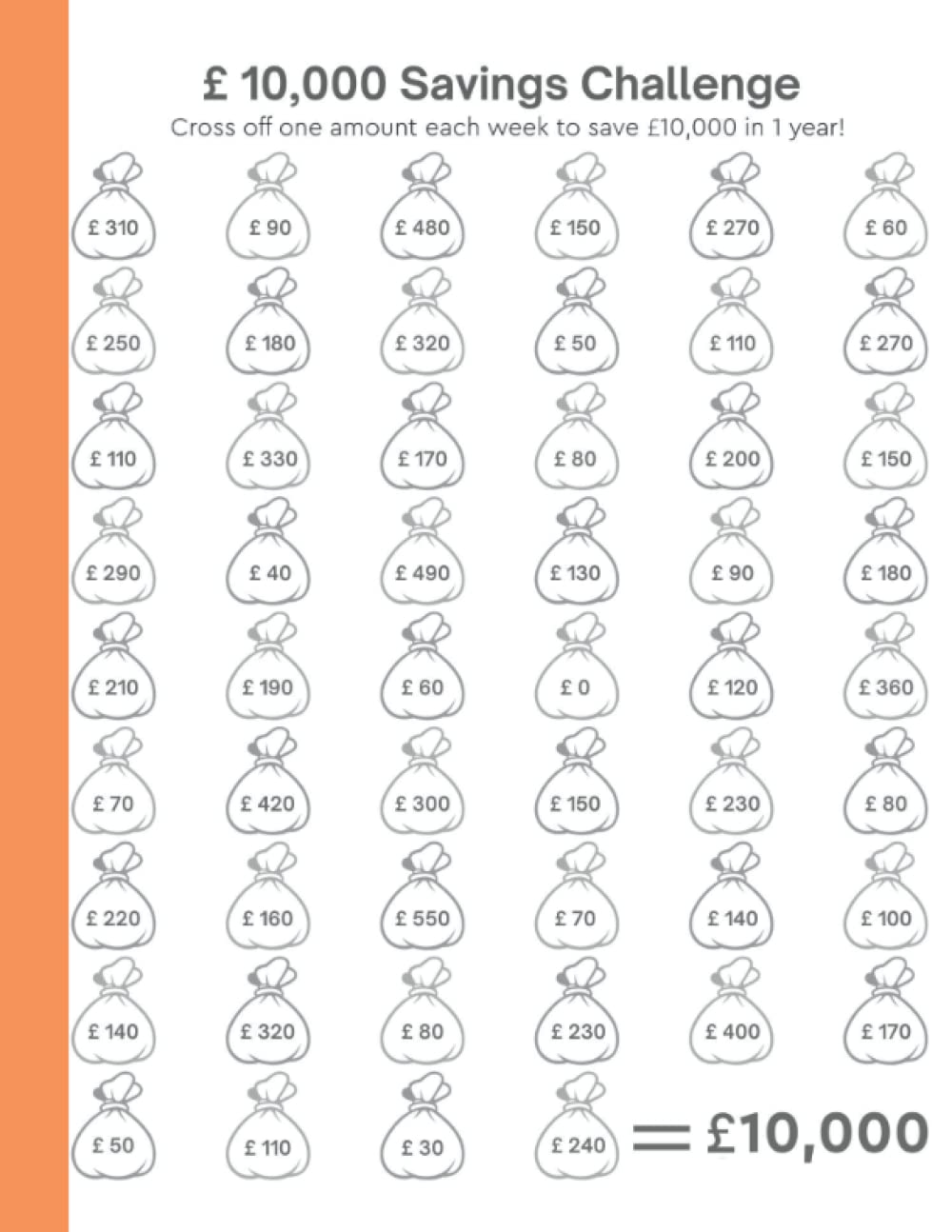 52 Week Money Challenge To £10 K: Weekly Savings Tracker To Help You Save £10,000 In A Year (Pound sterling Edition)