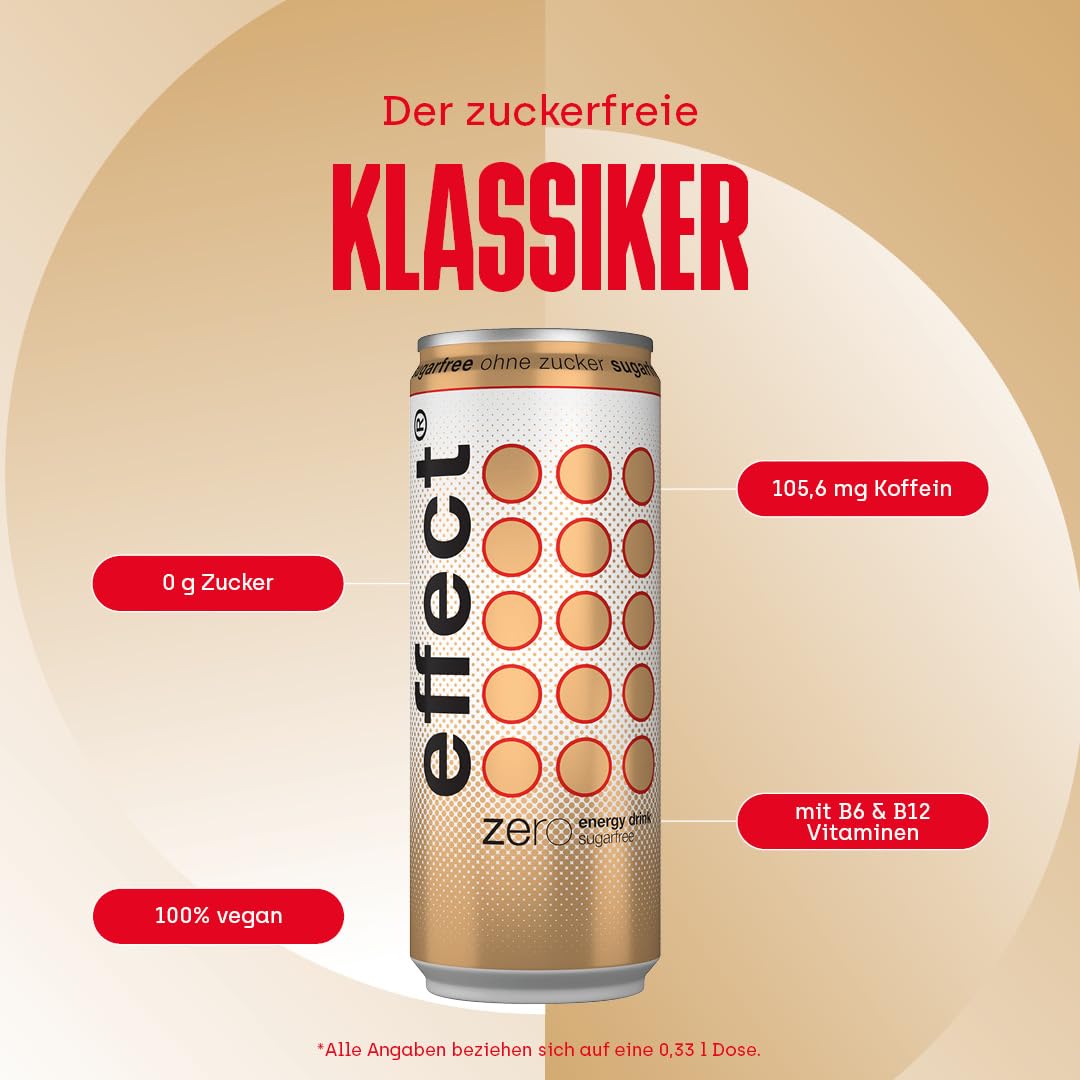 effect Energy Drink ZERO SUGAR – Tray mit 24 x 330 ml Energy Dosen Einweg, Koffeinhaltiges Erfrischungsgetränk ohne Zucker mit B-Vitaminen – einzigartig & erfrischender Geschmack, vegan