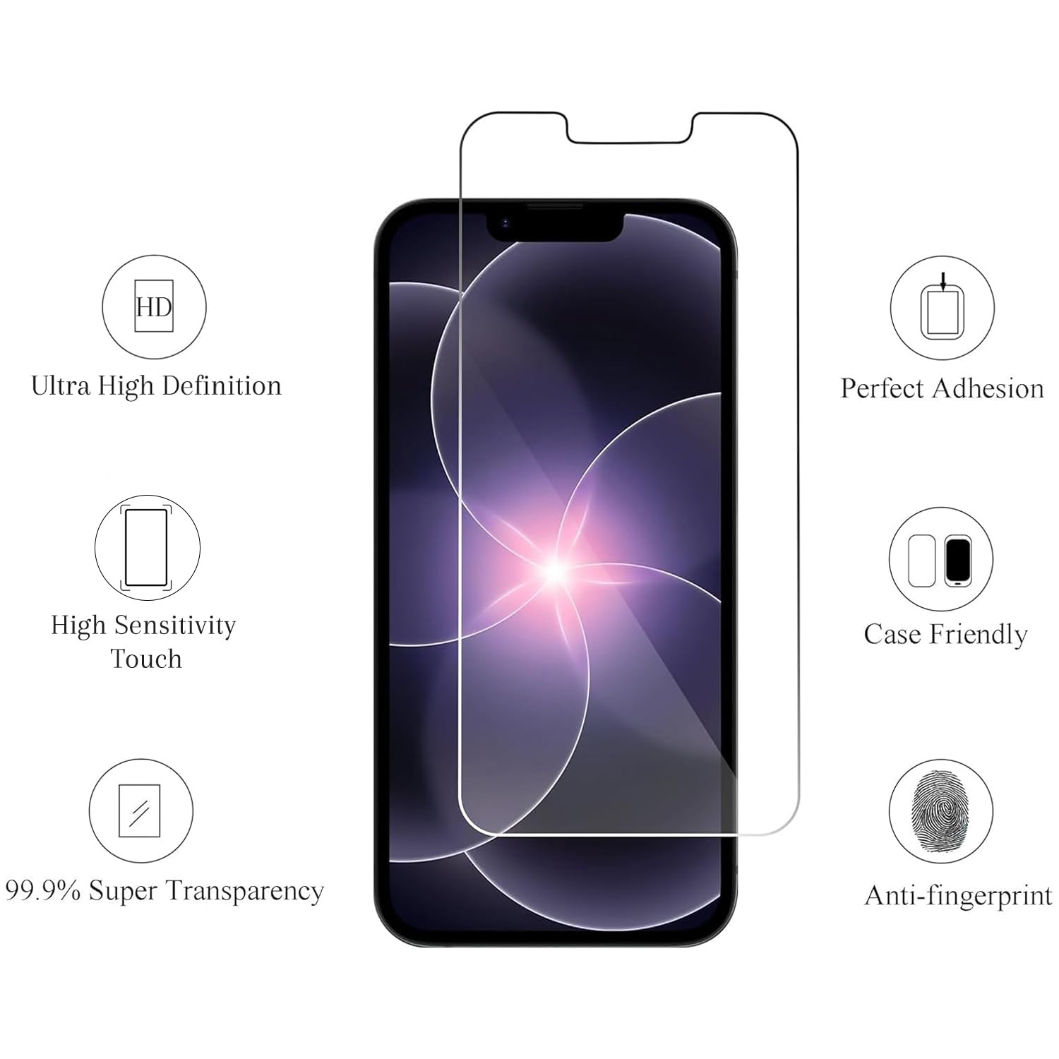 Ailun 3 Pack Screen Protector for iPhone 17e/16e/14/13/13 Pro — Amazon image 2