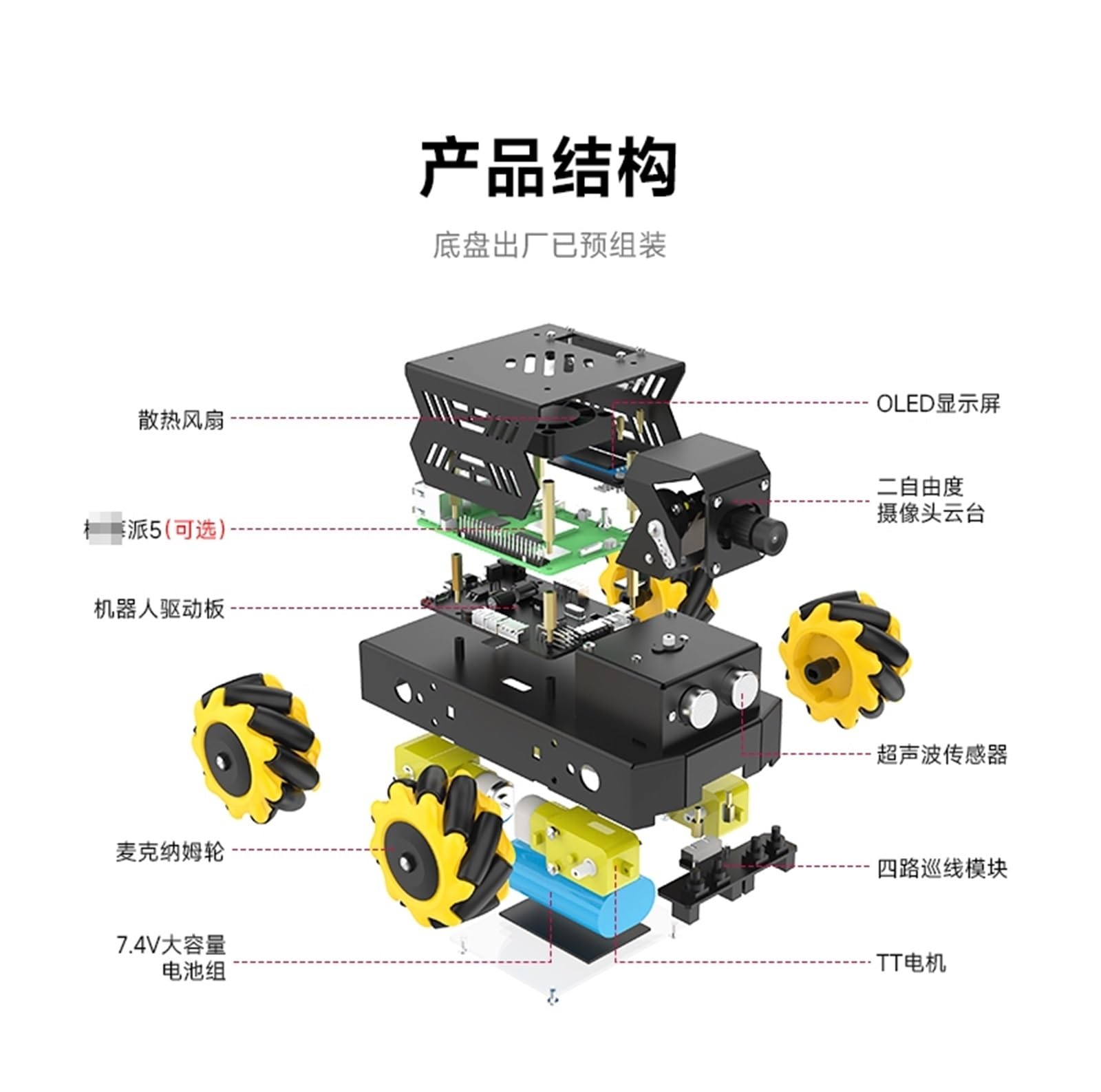 Adecuado para kit de chasis 4WD con codificador de velocidad Smart Vision Car Mechname y rueda para ROS Robot Camera Recognition Chassis Encoder Motor Robot Car Kit (amarillo D)