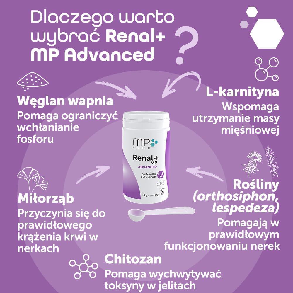 MP Labo Renal + MP Advanced 40 g - zdrowie nerek dla psów i kotów