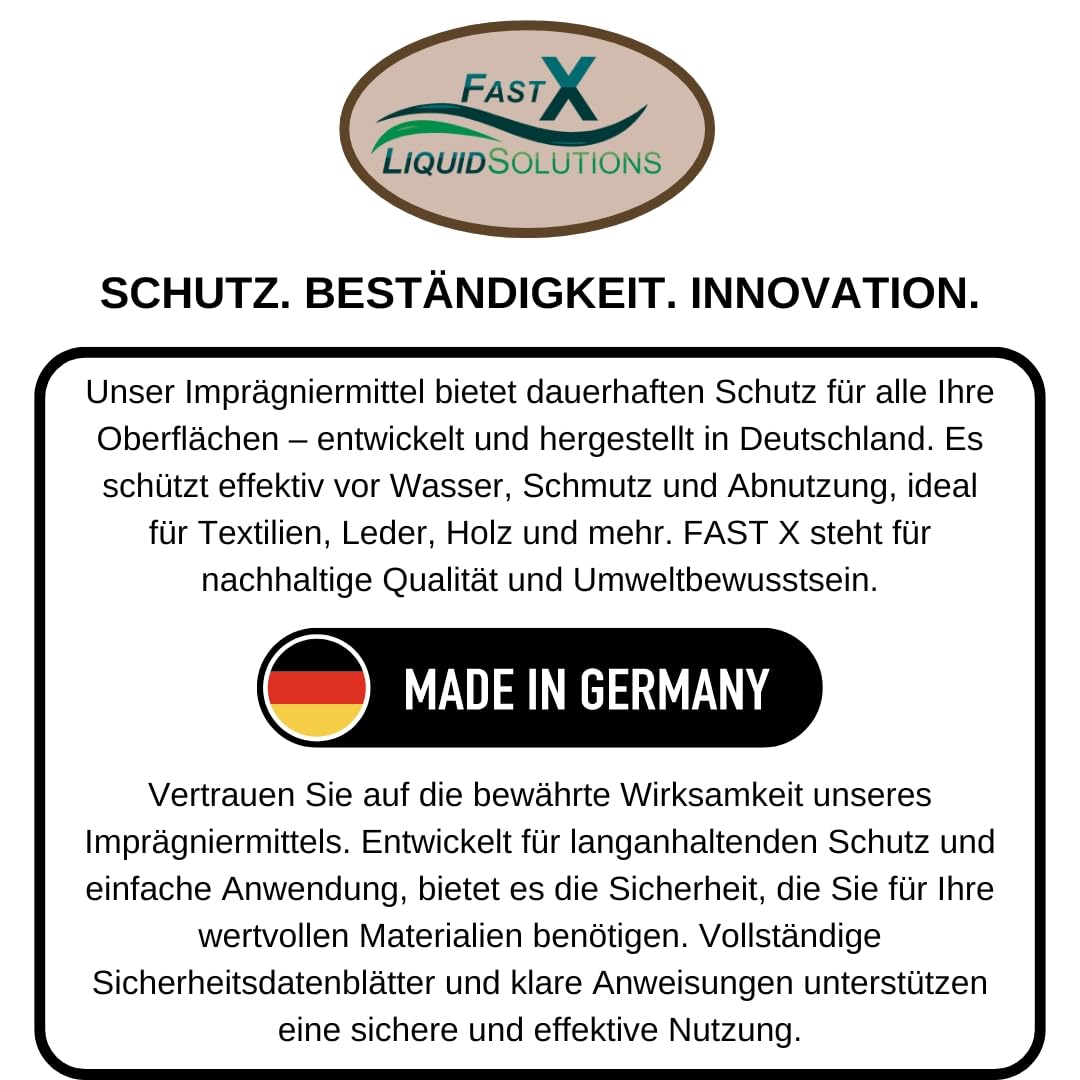 UNIVERSAL Imprägniermittel 5L – Wasser- und Schmutzabweisender Langzeitschutz für alle Oberflächen