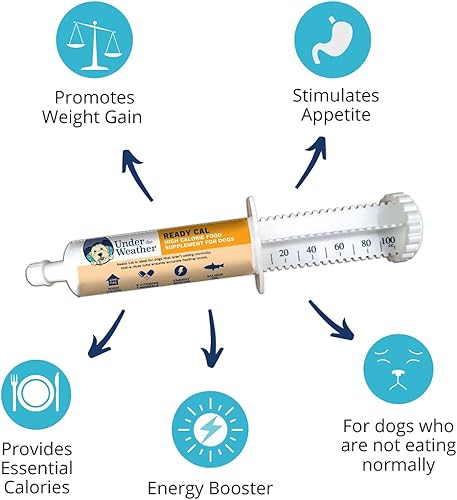 Vista 43 de Under The Weather Pet Cal listo para gatos de 100 cc Suplemento alto en calorías Ganador de peso para gatos y refuerzo alto en calorías 10