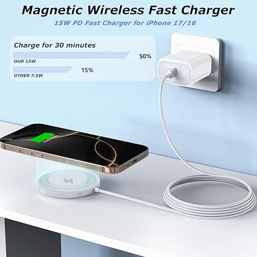 Miniatura 2 de Certificado MFi de Apple Cargador magnético, cargador inalámbrico de carga rápida, paquete de 2 cargadores USB C de 6 pies, imán seguro Magvolt Pro