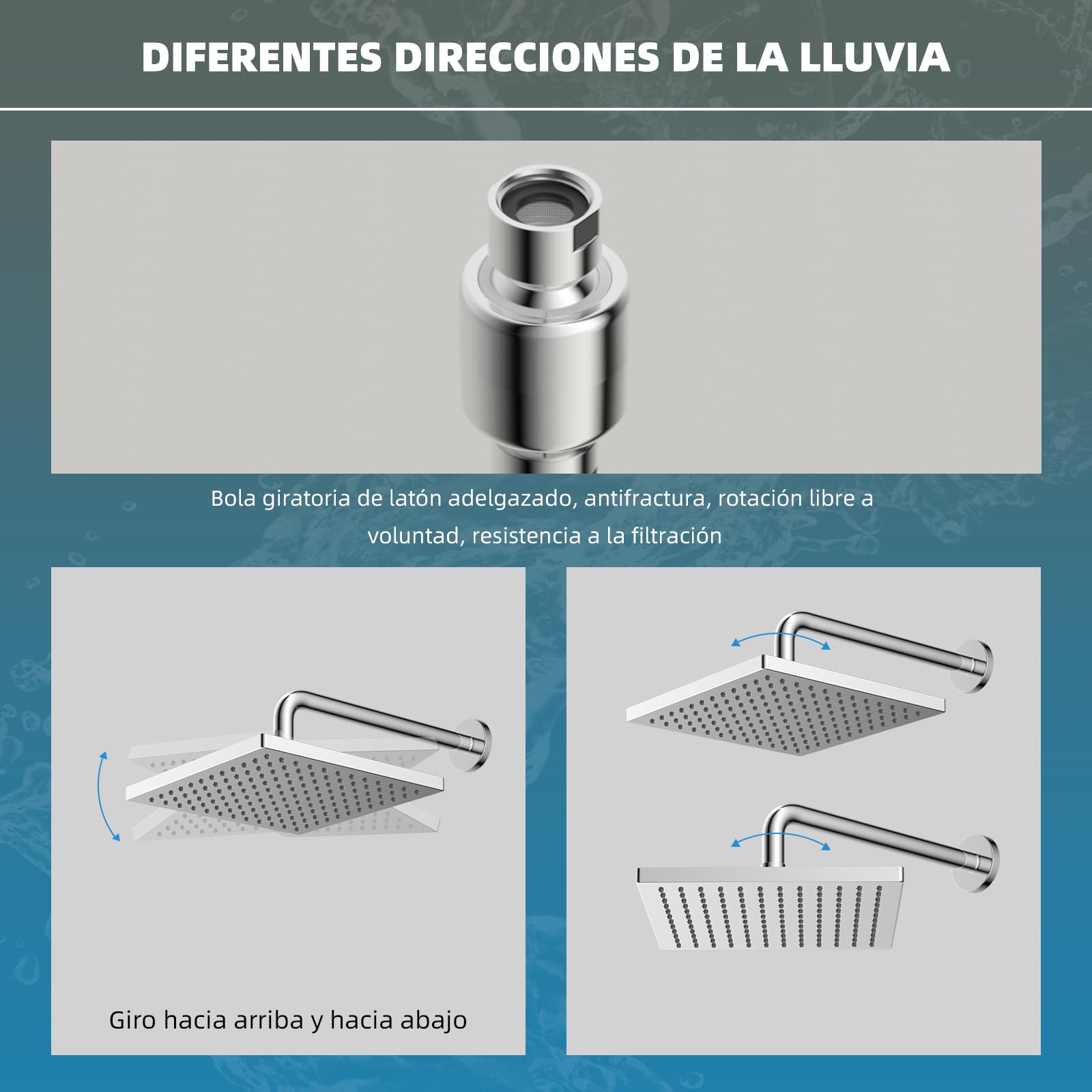 Hibbent Rociador Ducha Efecto Lluvia, Alcachofa Ducha Grande 12 Pulgadas (30x30cm), Cabezal Ducha Fijas Cuadrada del Acier Inoxydable, Antical, Alta Presión, Ángulo Ajustable y Giratorio,Cromo