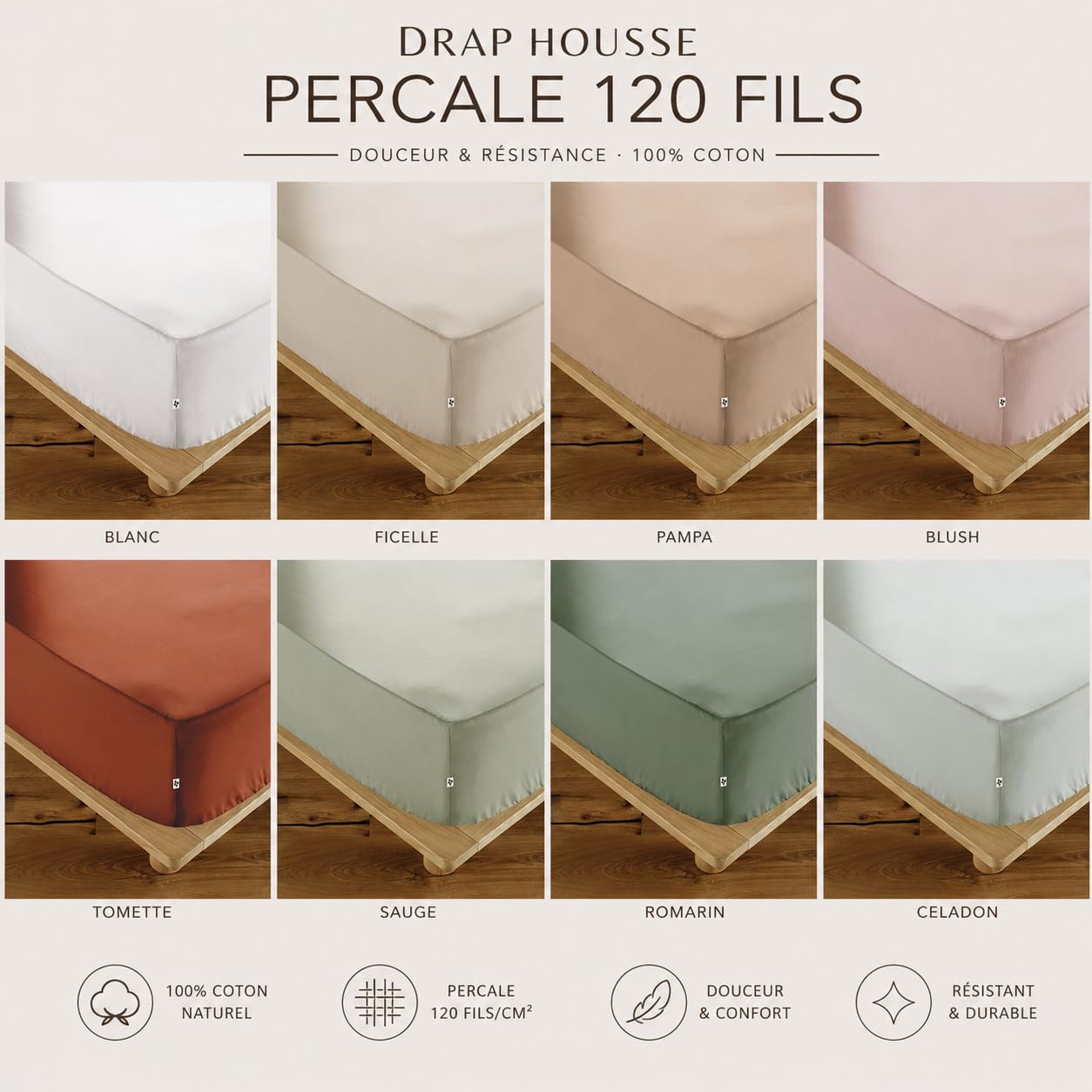 Drap-Housse 140 x 190 cm Percale de Coton 120 Fils Unie Perrine – Ficelle