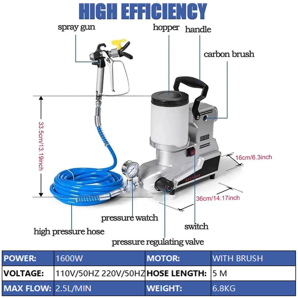 Hochdruck-Airless-Farbsprüher, 1600W Airless-Farbsprüher | mit 16,4 Fuß Schlauch und 2L Fassungsvermögen für Möbel, Decken, Wände, Innen- und Außenanstriche von Häusern