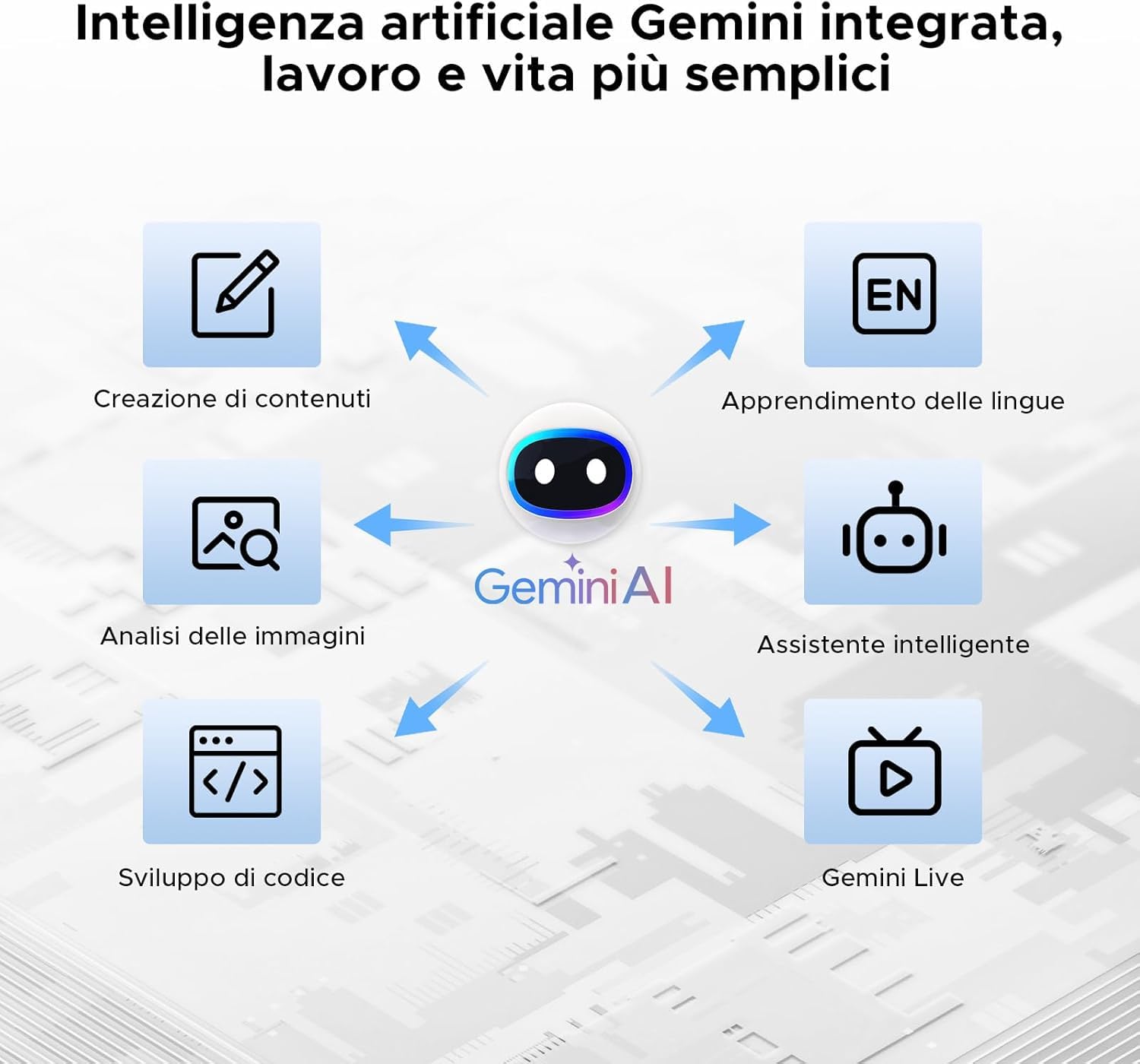 DOOGEE Blade 20 Turbo Rugged Smartphone 5G, 6,6" 32GB+256GB/TF 2TB Smartphone, Dimensity 7050 10300mAh Telefono Indistruttibile, Android 15 Celluare Antiurto, Gemini/50MP/5G Dual SIM/IP68/OTG/Face ID