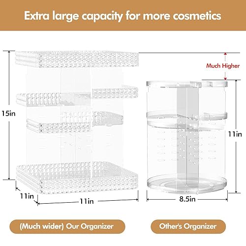 Miniatura 7 de Famitree Organizador giratorio de maquillaje giratorio para tocador, rotación de 360 grados con 6 capas ajustables, organizador de cuidado de la